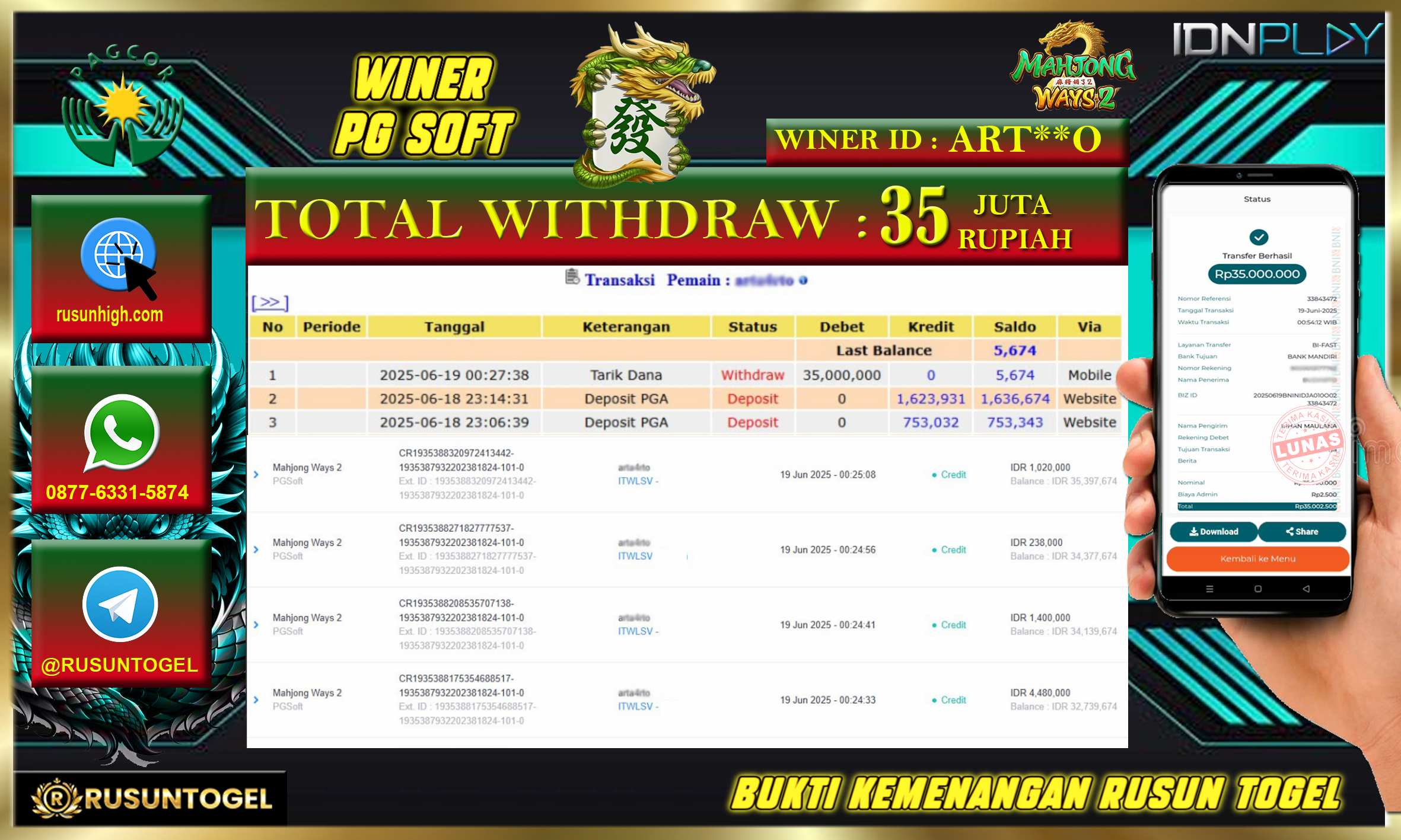 PREDIKSI RUSUNTOGEL