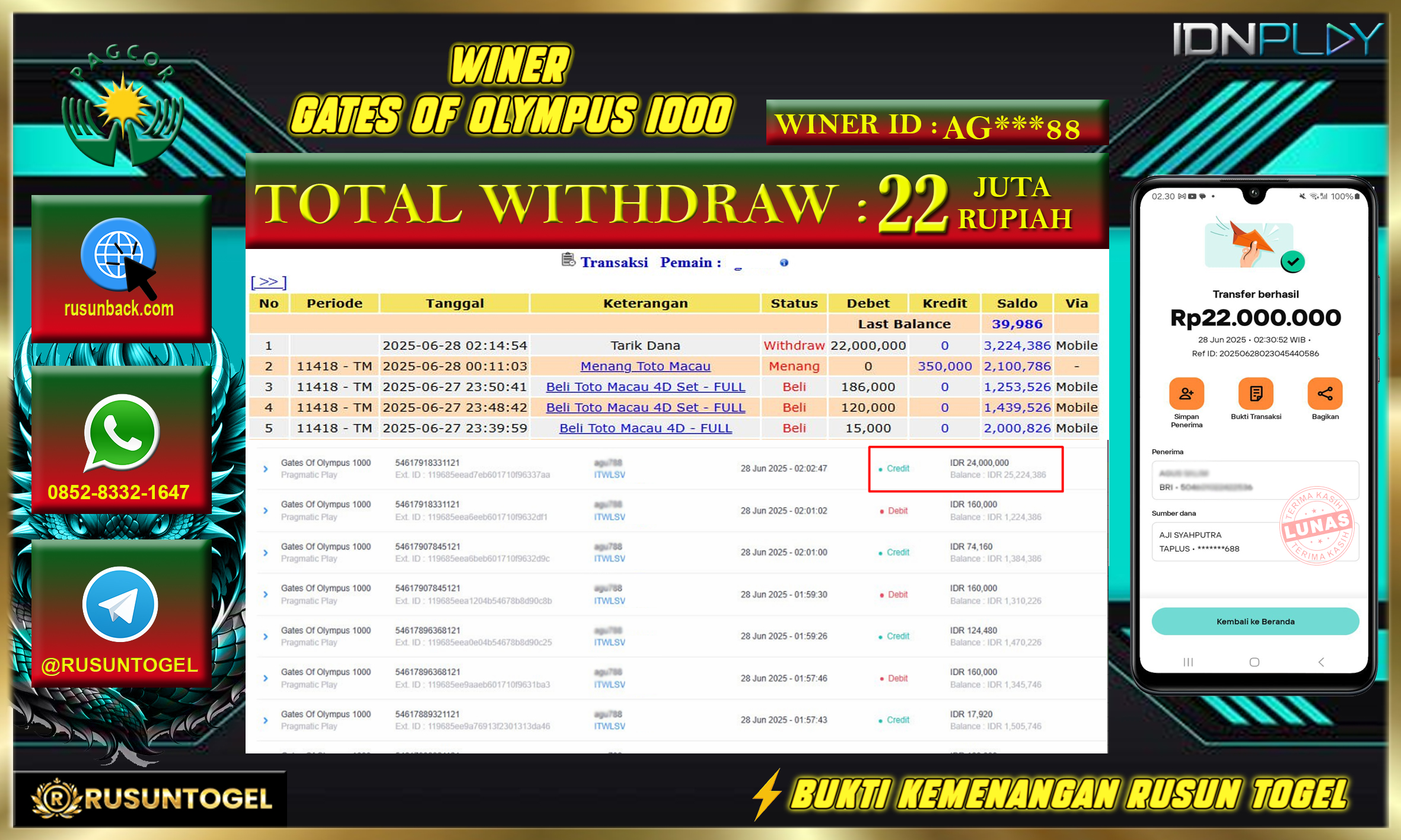 PREDIKSI RUSUNTOGEL