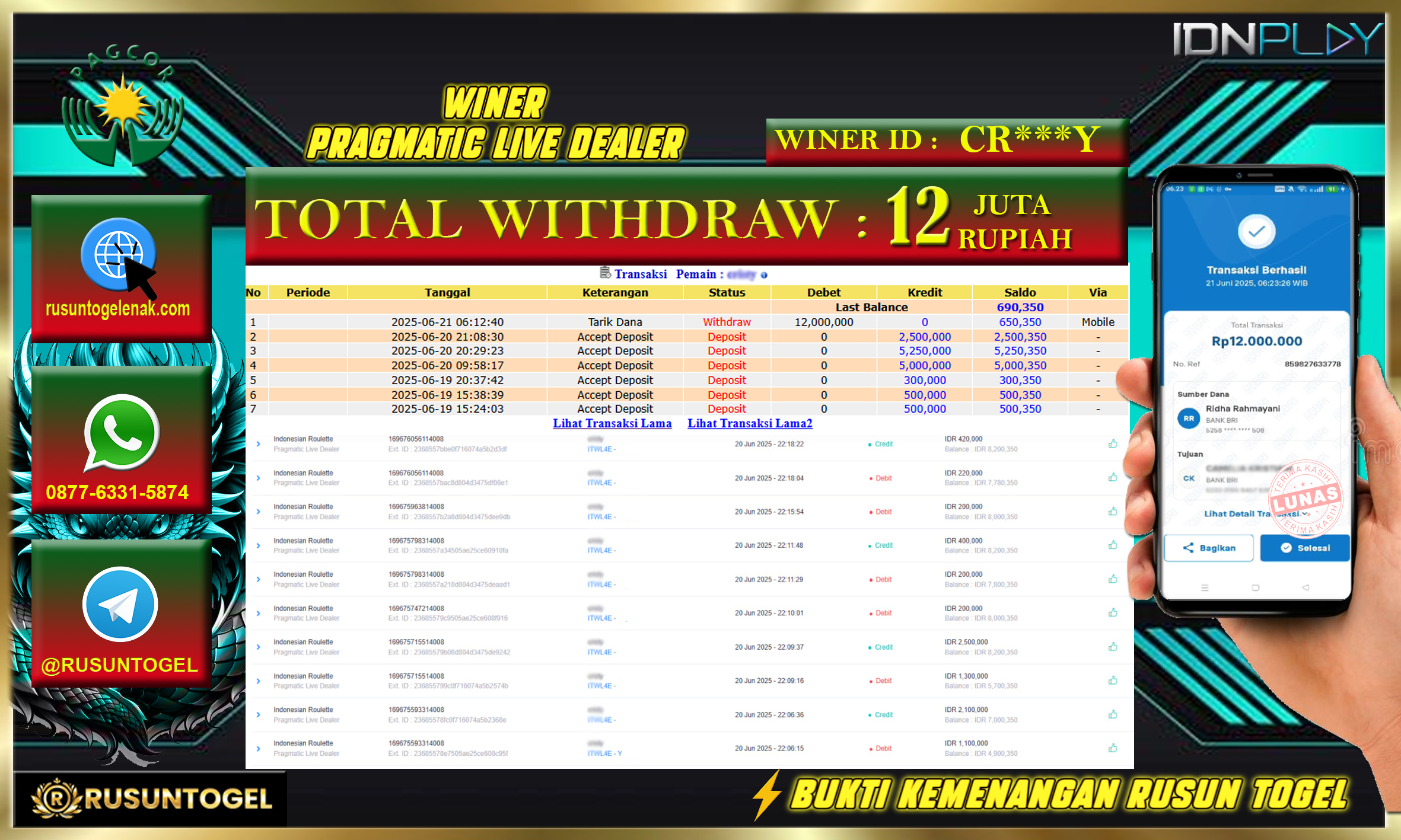 PREDIKSI RUSUNTOGEL