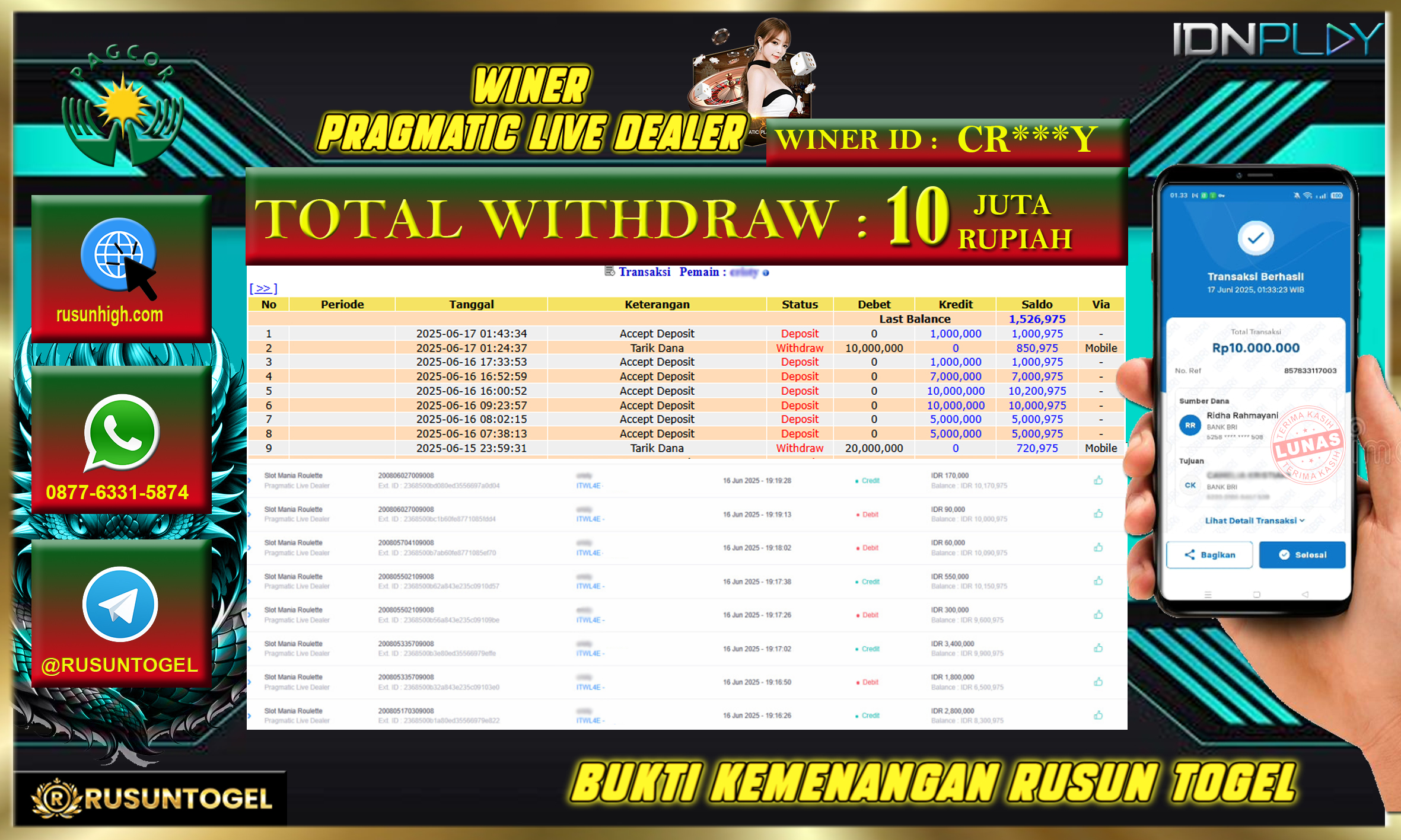 PREDIKSI RUSUNTOGEL
