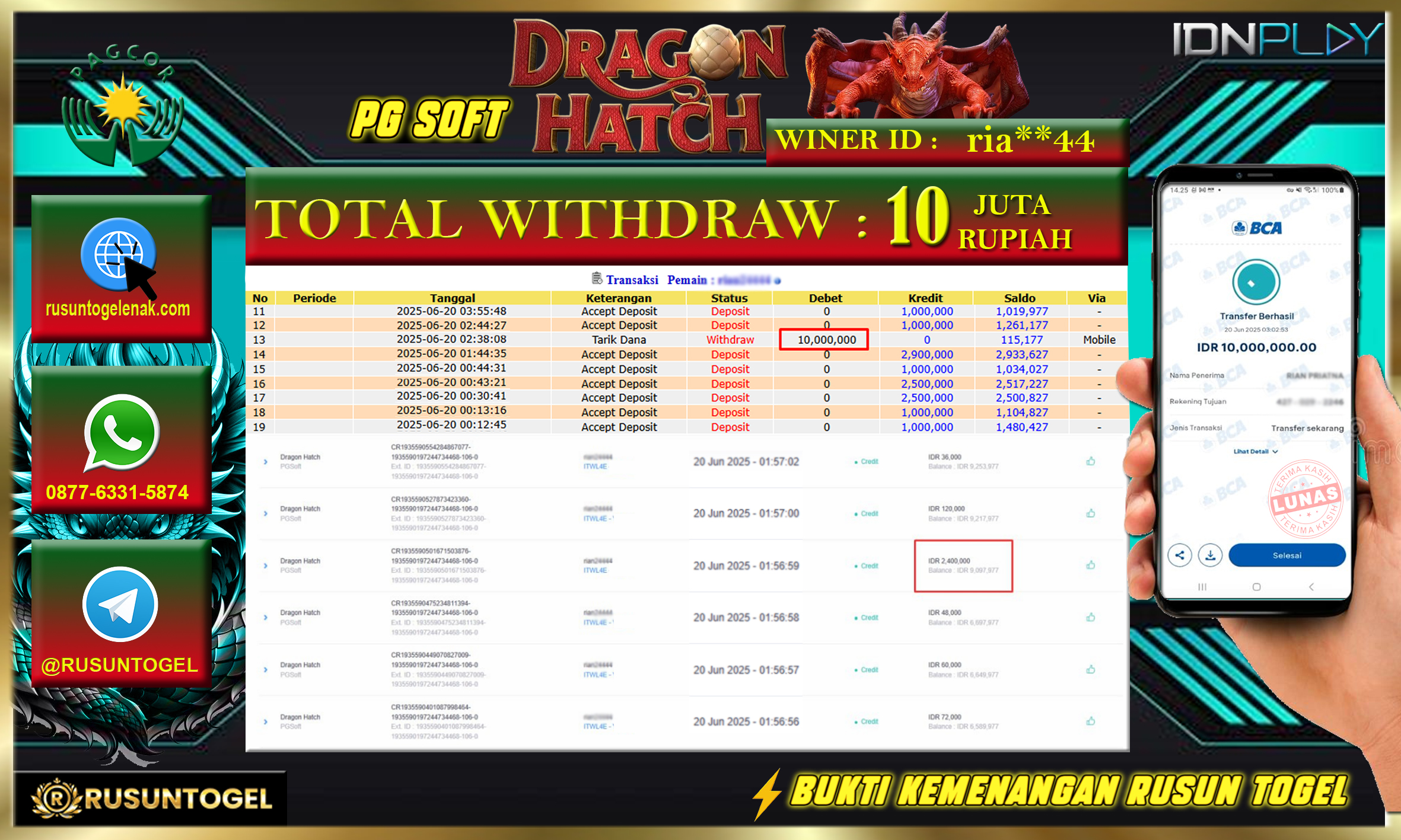 PREDIKSI RUSUNTOGEL