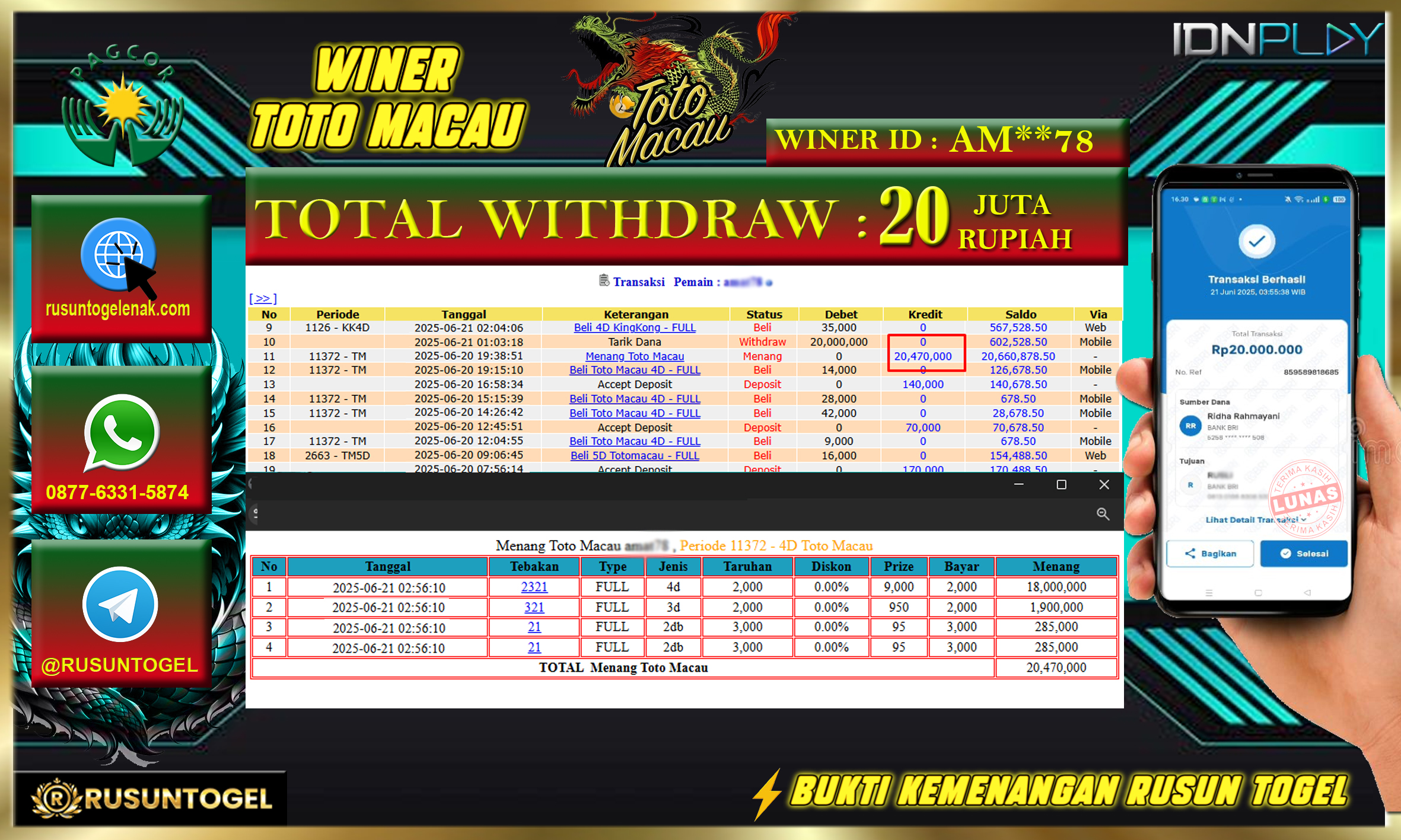 PREDIKSI RUSUNTOGEL