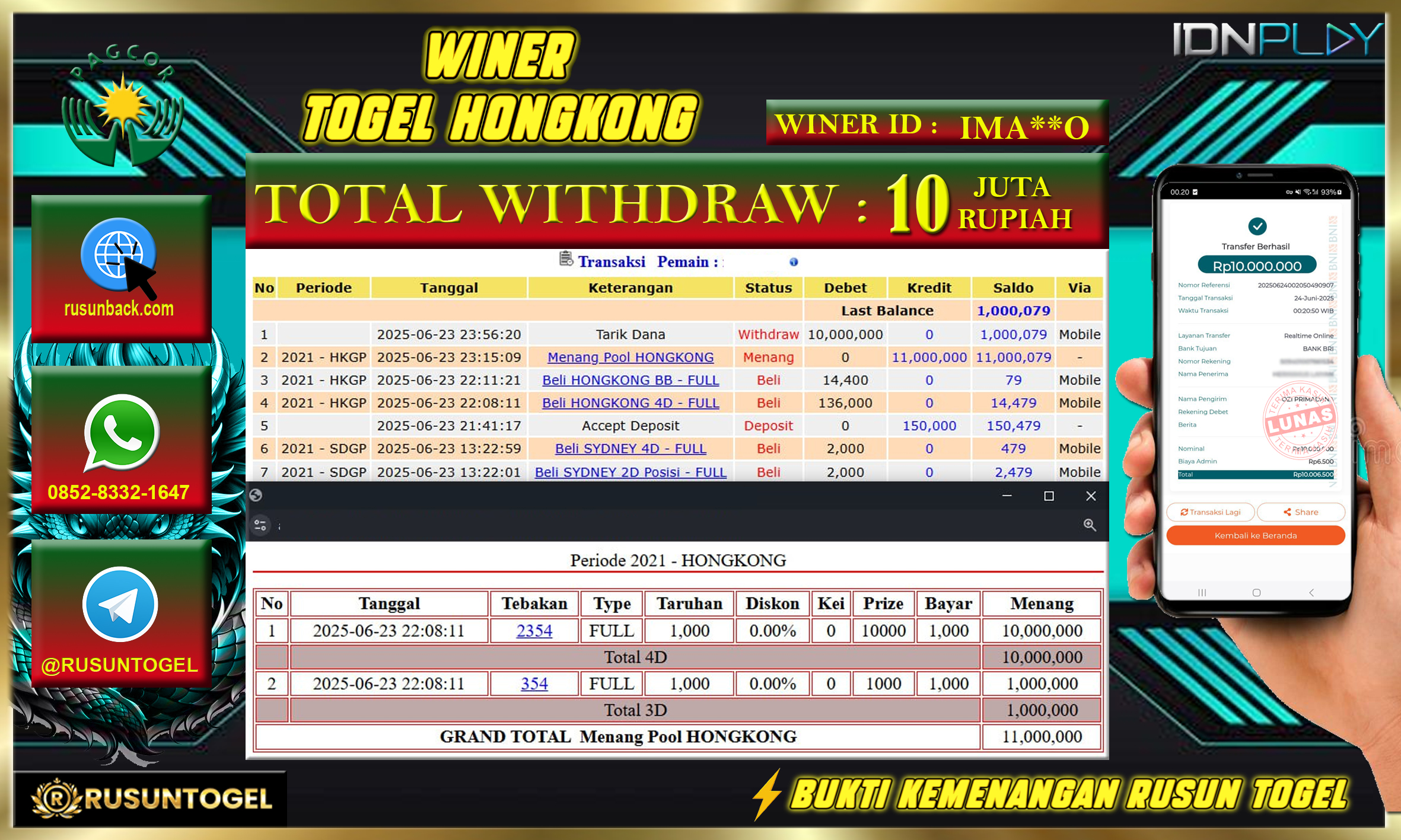 PREDIKSI RUSUNTOGEL