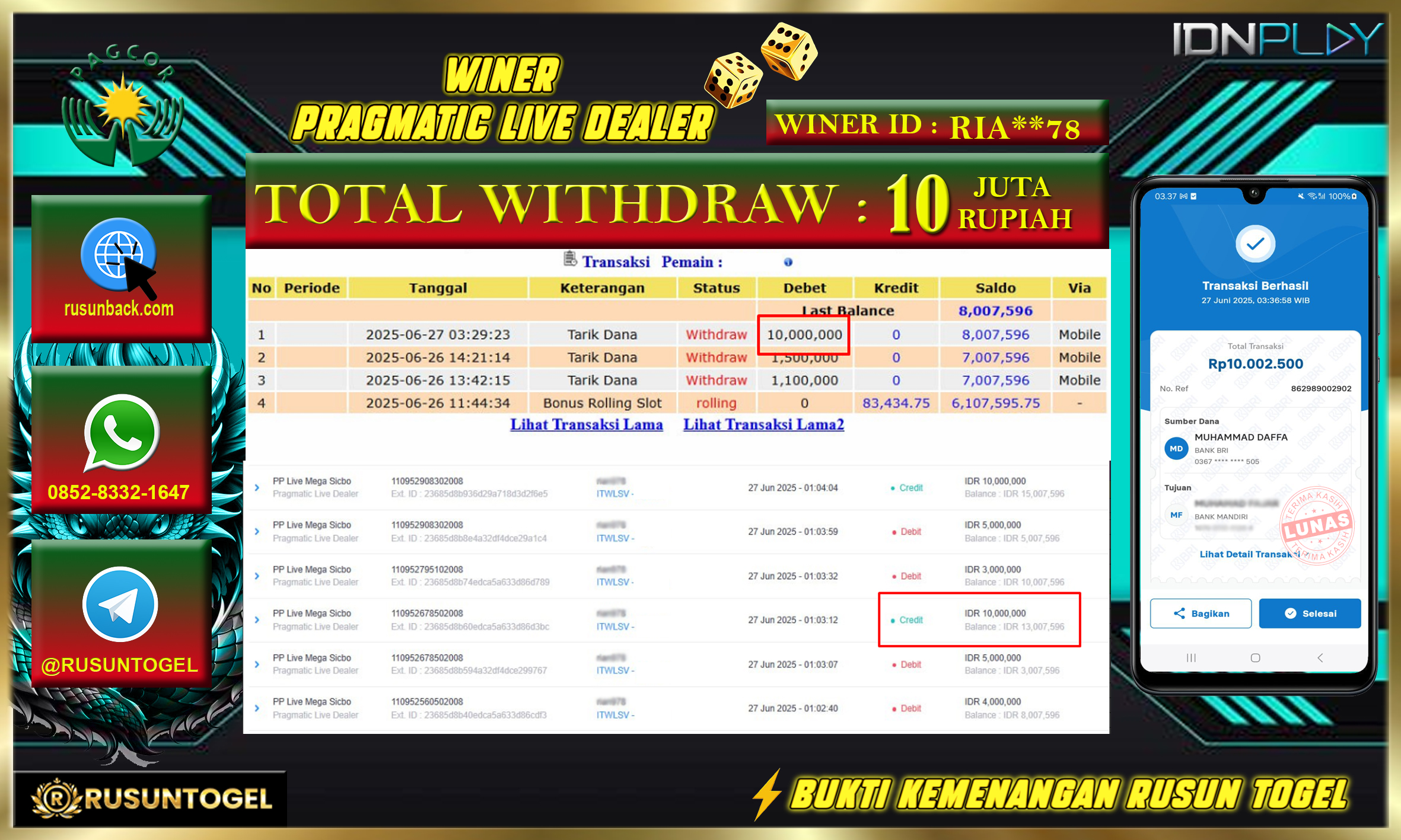 PREDIKSI RUSUNTOGEL
