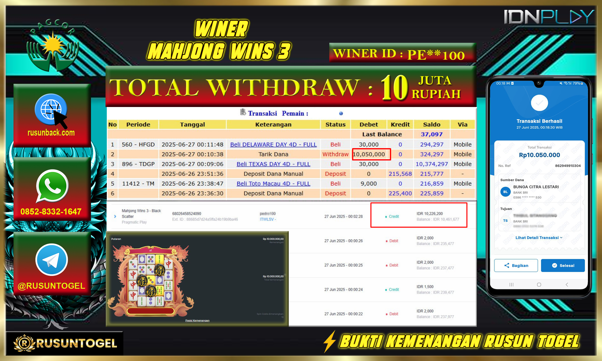 PREDIKSI RUSUNTOGEL