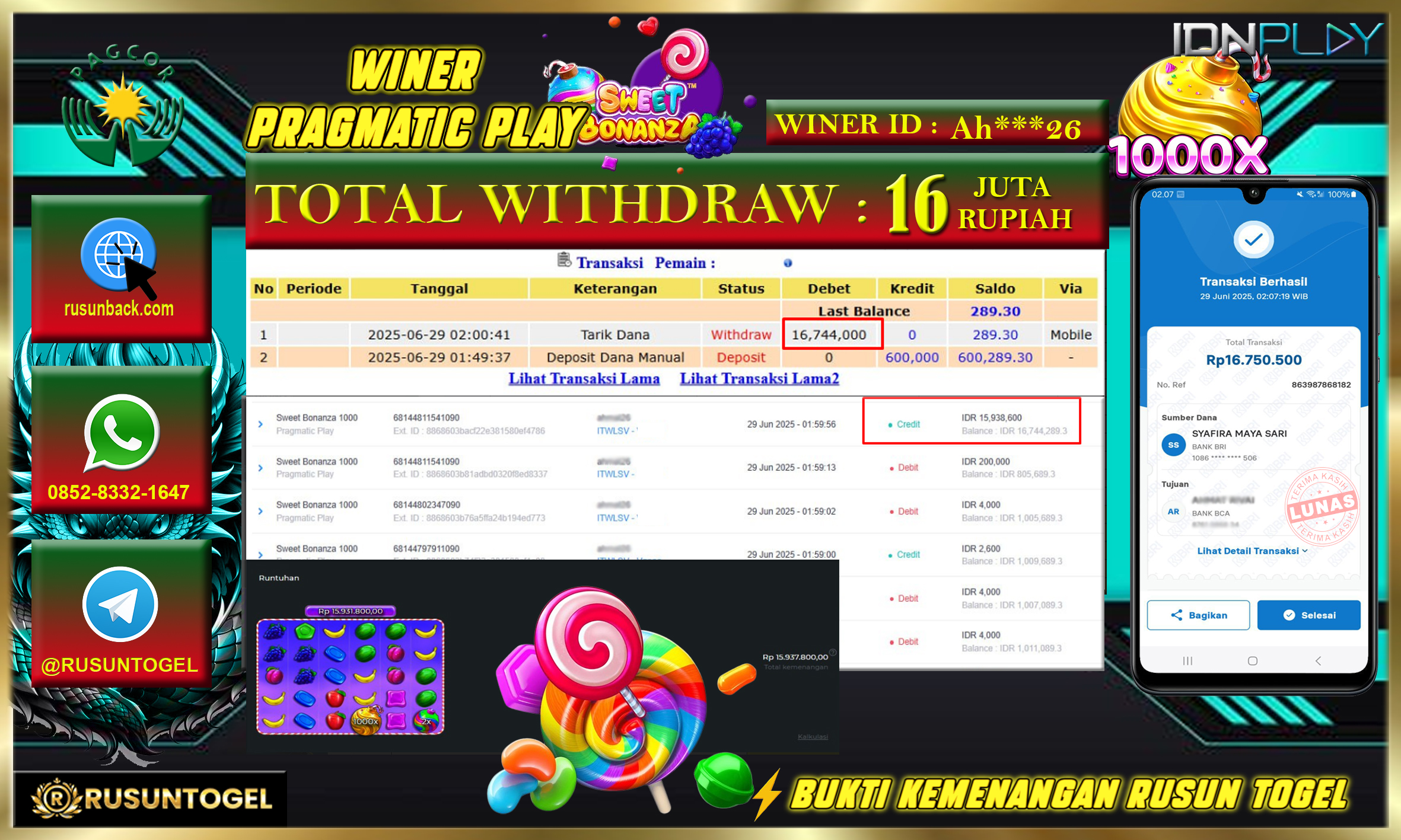 PREDIKSI RUSUNTOGEL