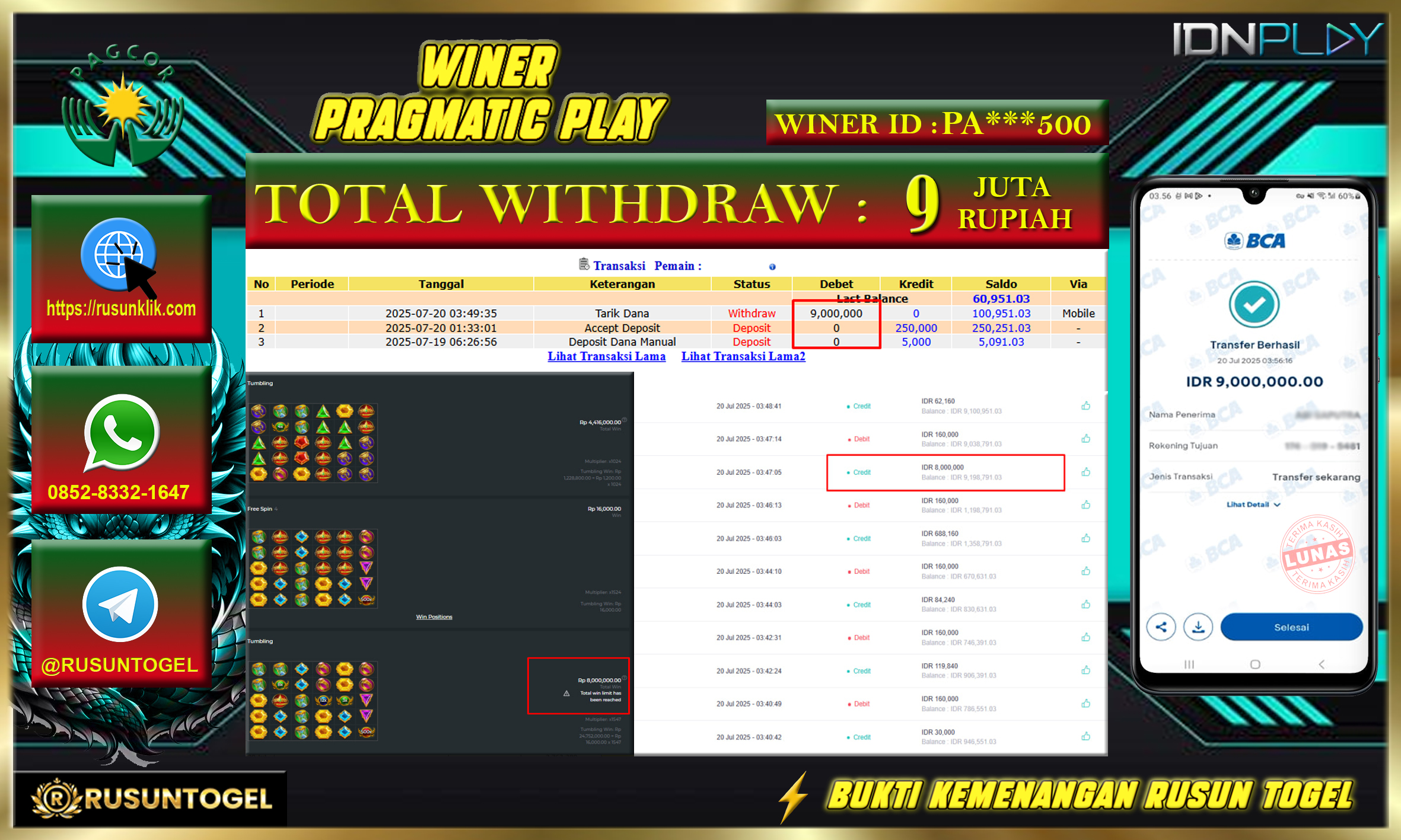 PREDIKSI RUSUNTOGEL