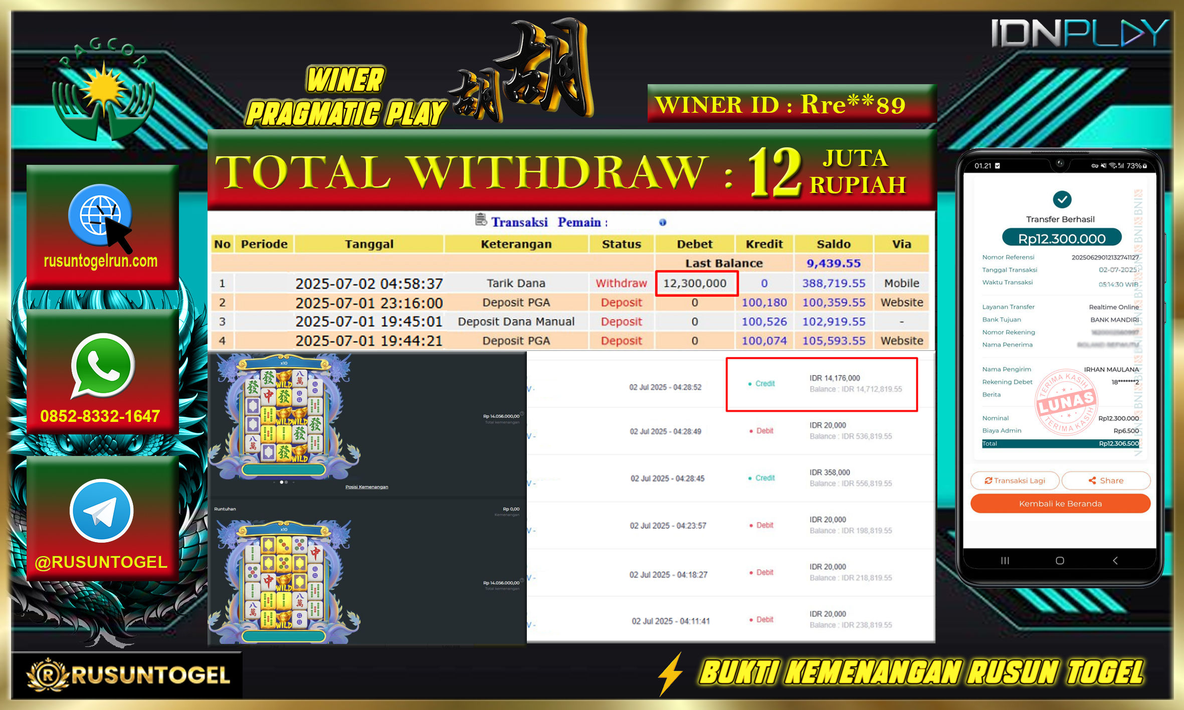PREDIKSI RUSUNTOGEL