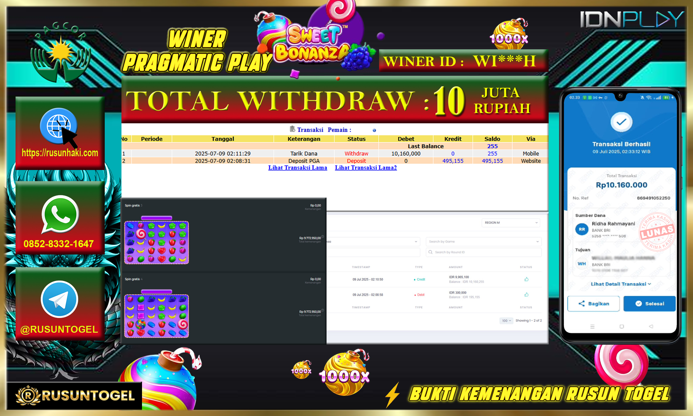 PREDIKSI RUSUNTOGEL