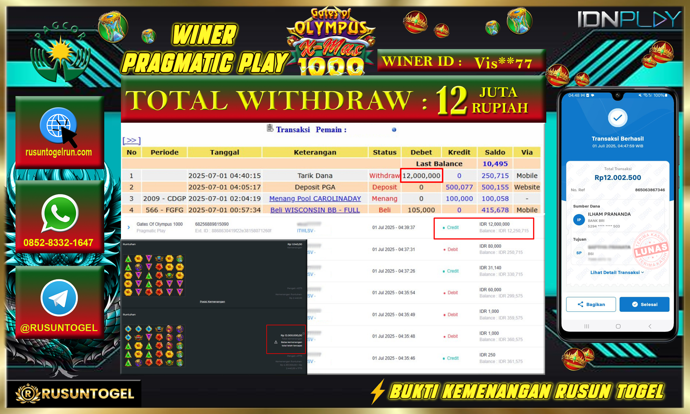 PREDIKSI RUSUNTOGEL