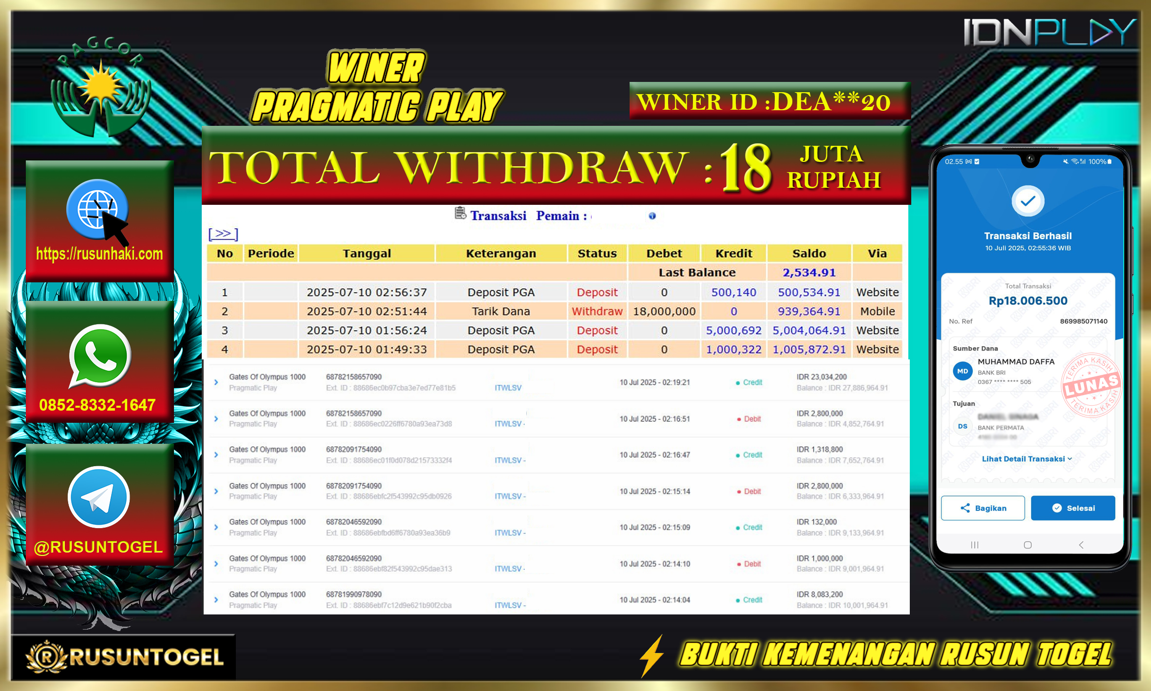 PREDIKSI RUSUNTOGEL