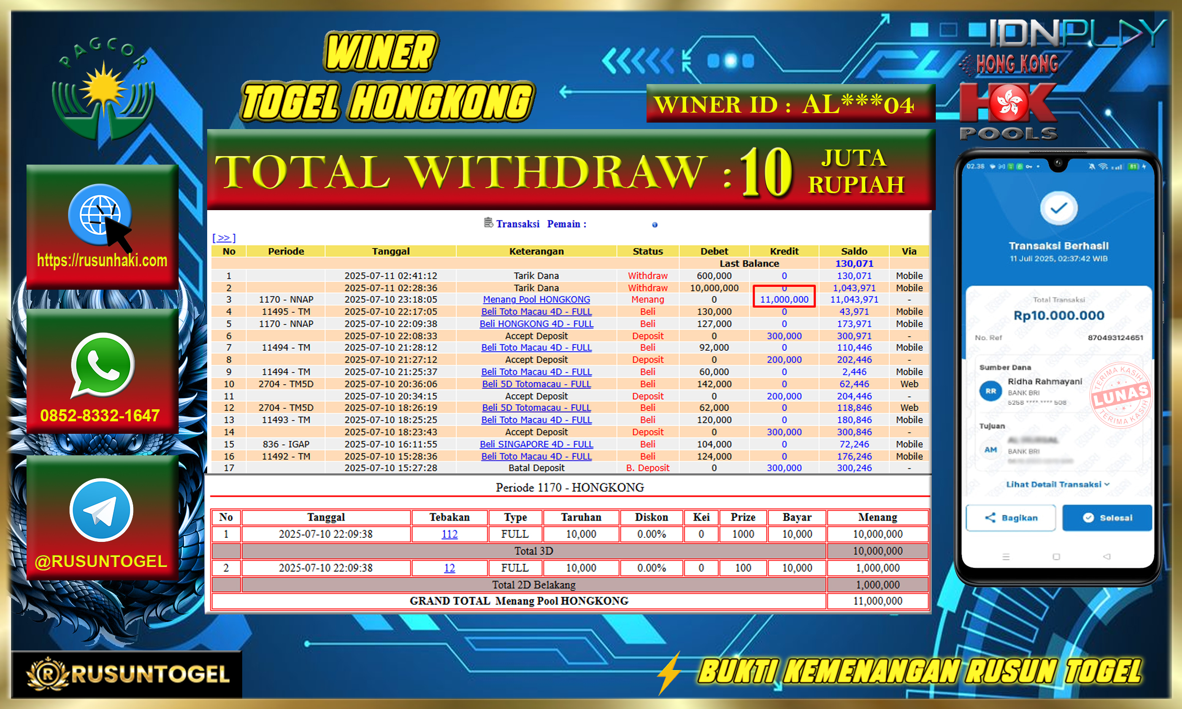 PREDIKSI RUSUNTOGEL