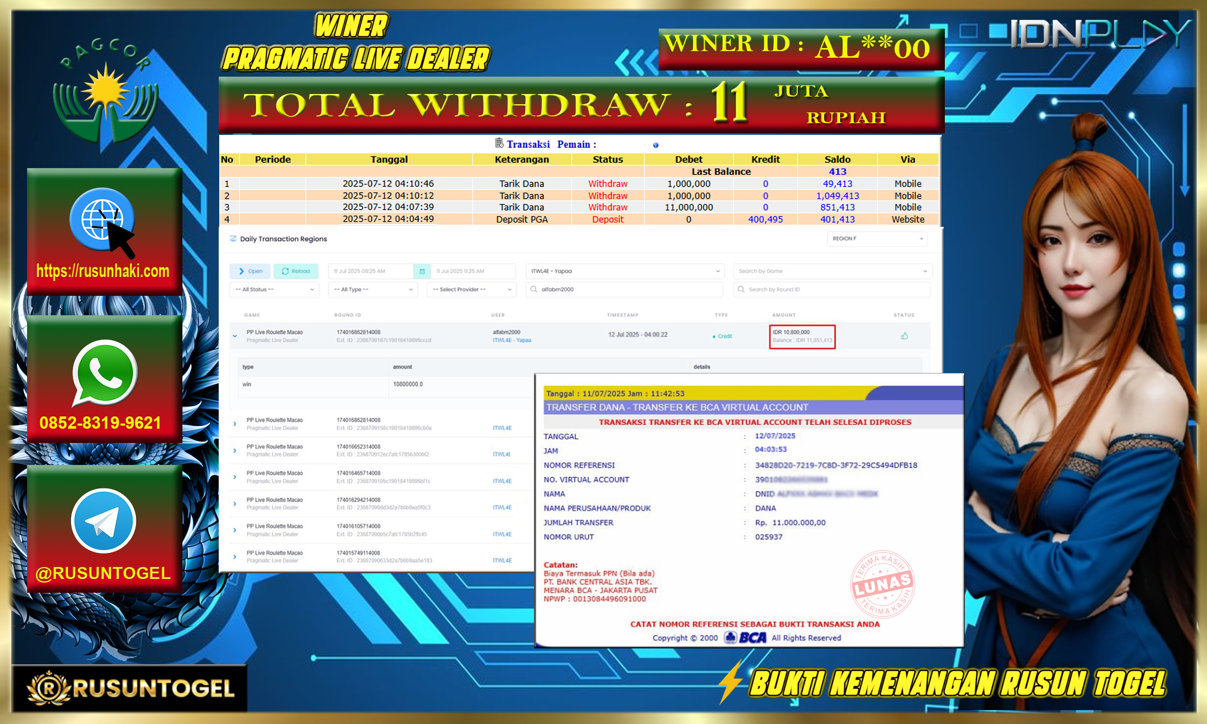PREDIKSI RUSUNTOGEL