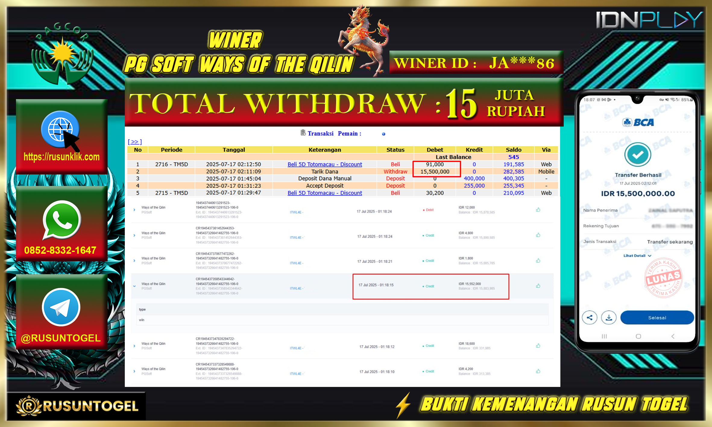 PREDIKSI RUSUNTOGEL