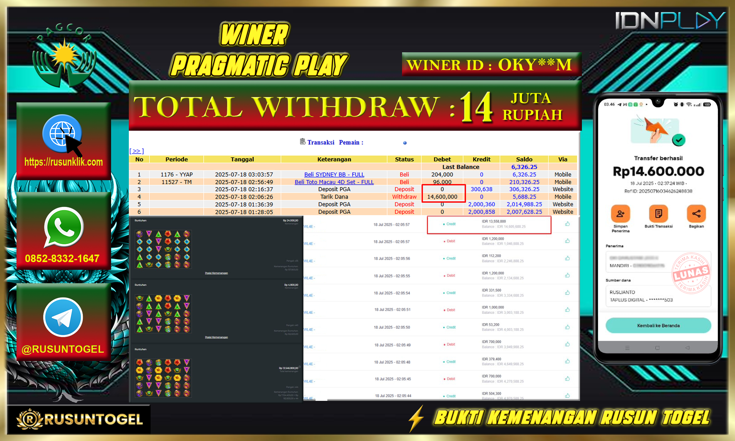 PREDIKSI RUSUNTOGEL