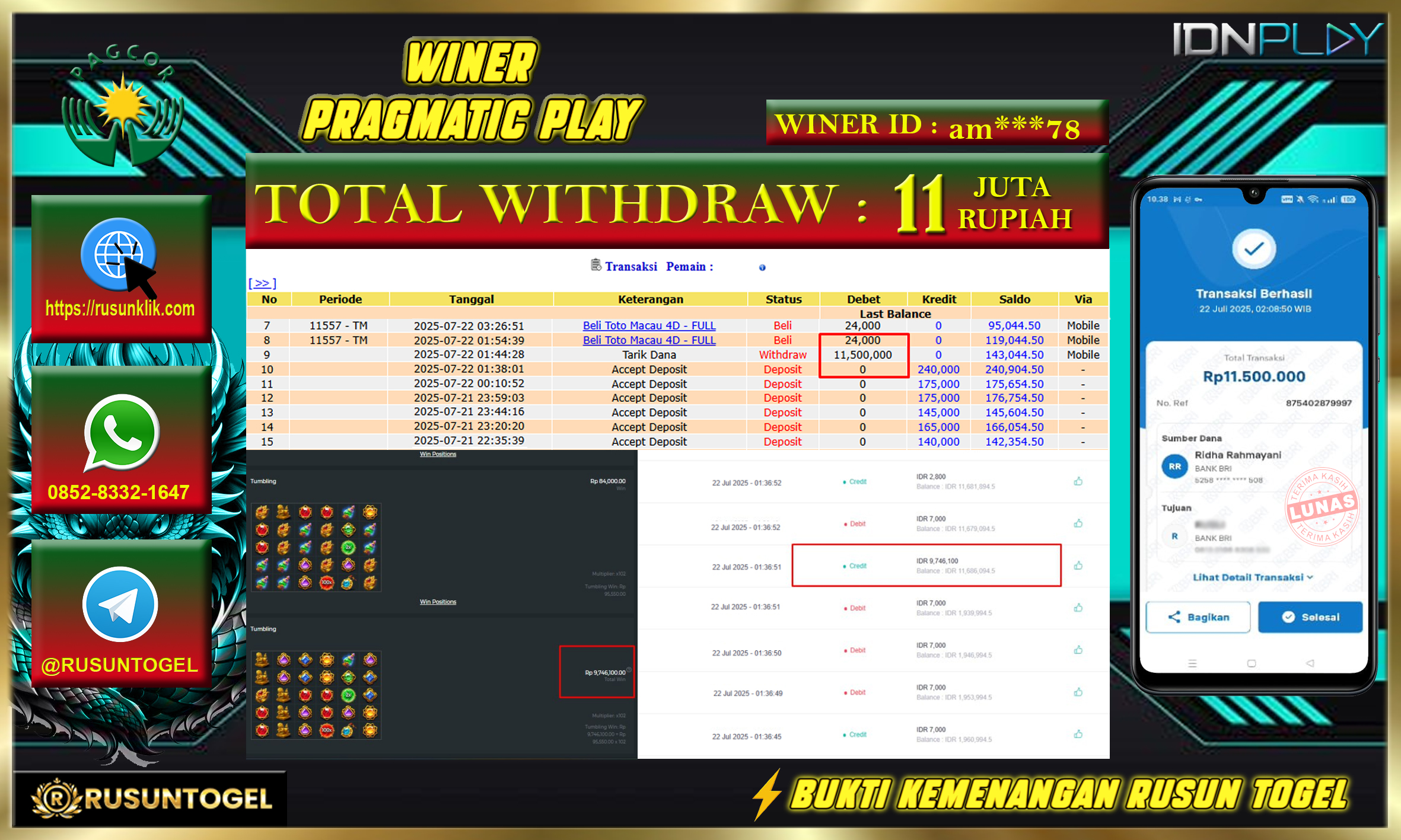 PREDIKSI RUSUNTOGEL