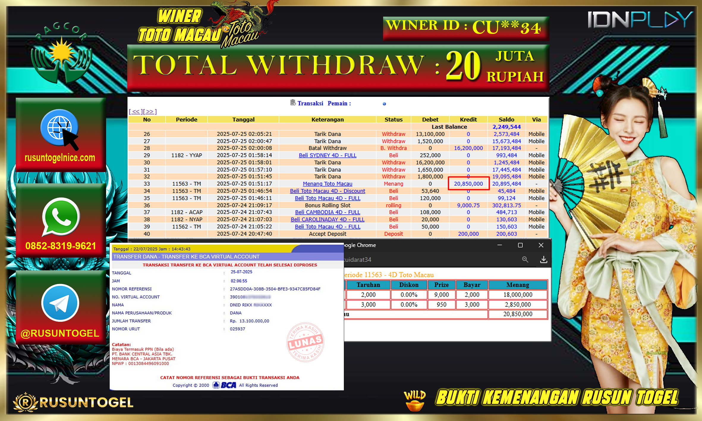PREDIKSI RUSUNTOGEL