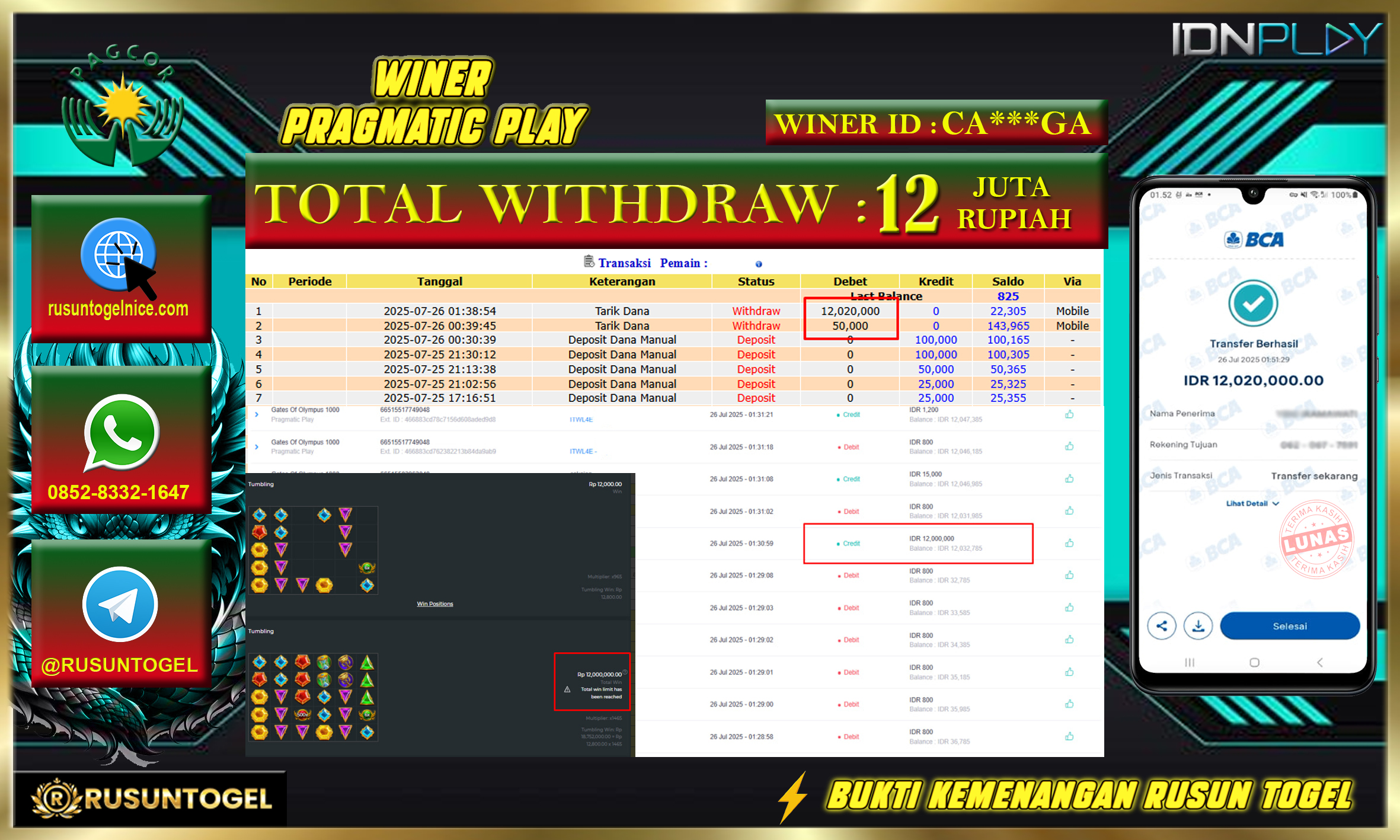 PREDIKSI RUSUNTOGEL