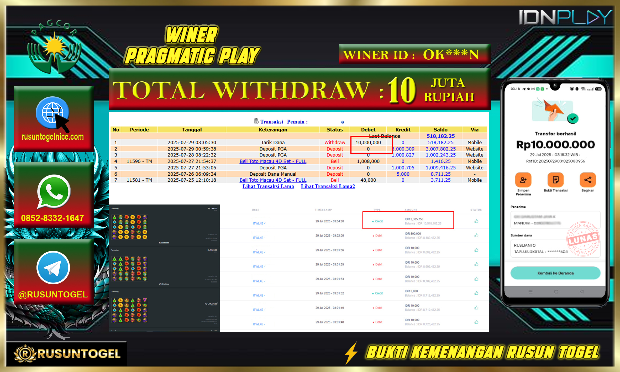 PREDIKSI RUSUNTOGEL