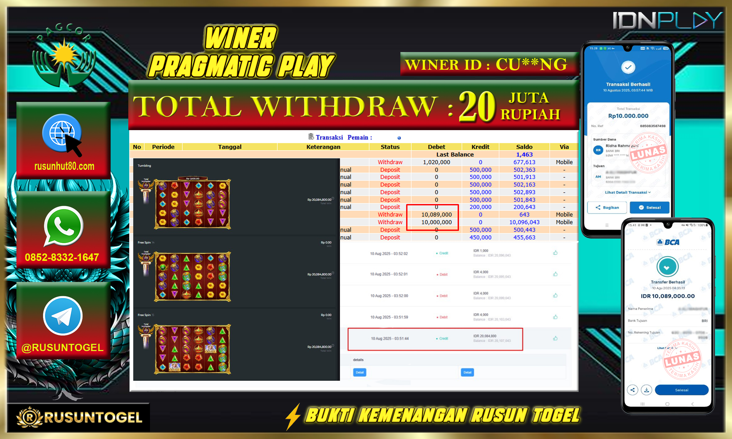 PREDIKSI RUSUNTOGEL