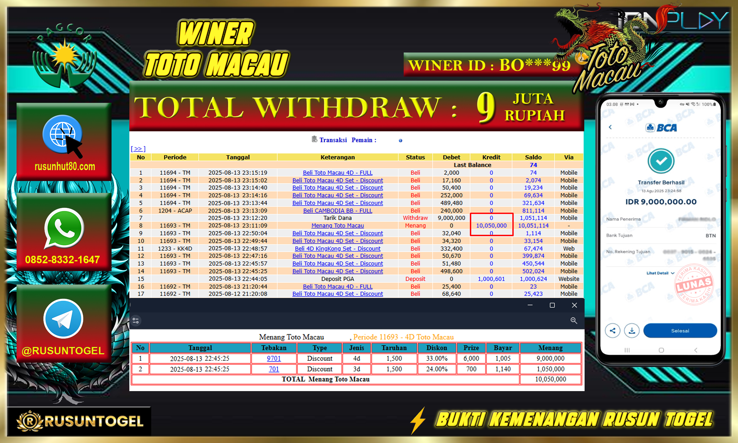 PREDIKSI RUSUNTOGEL