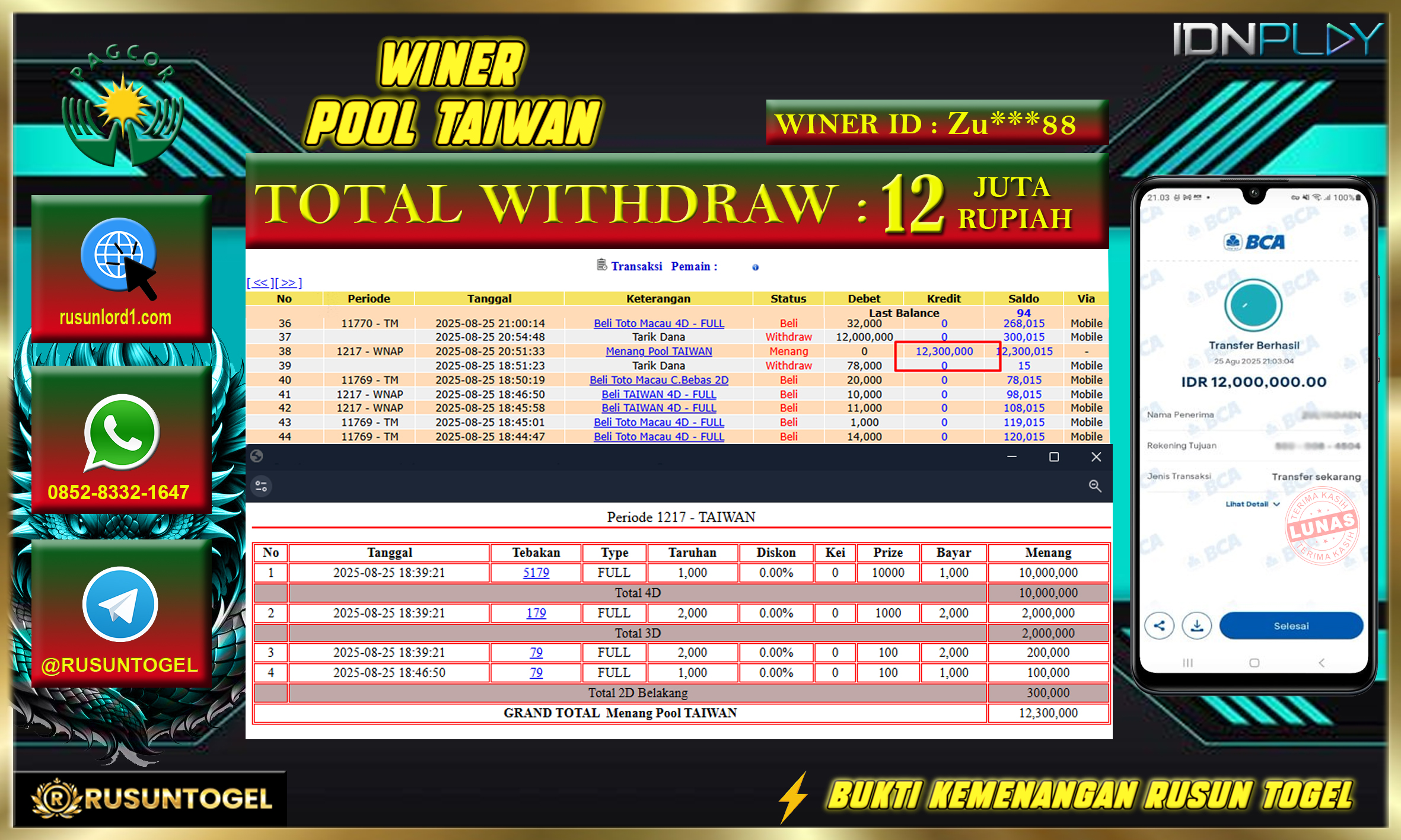 PREDIKSI RUSUNTOGEL