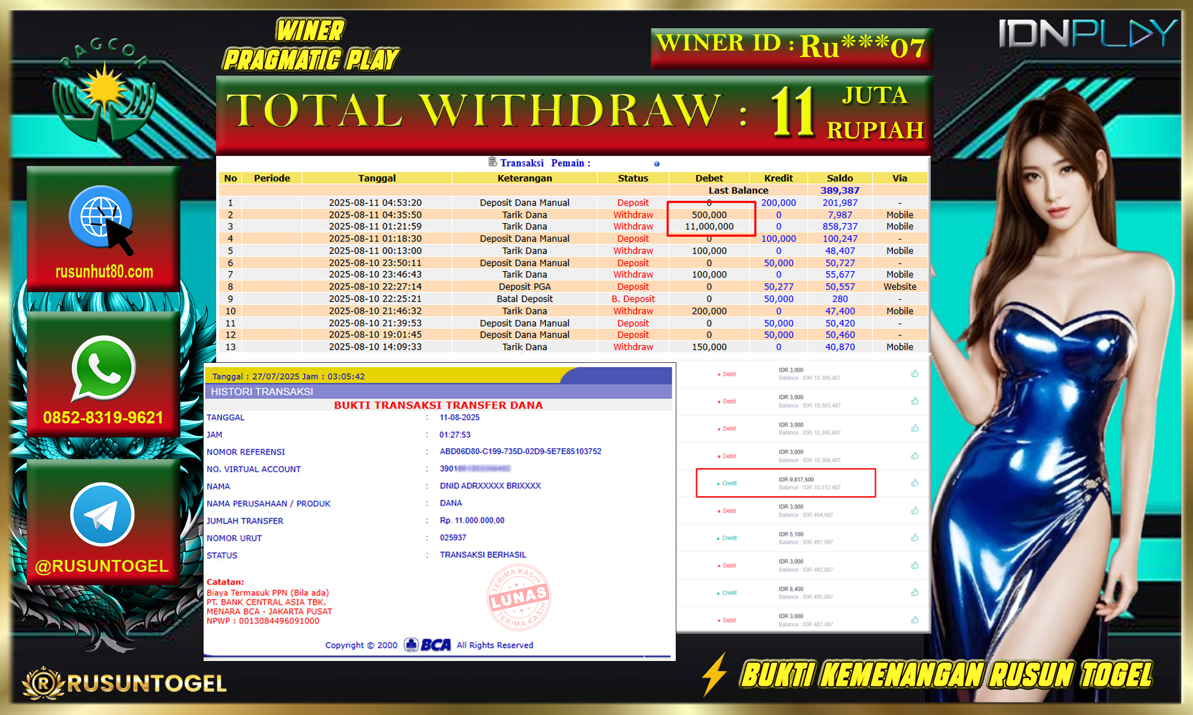PREDIKSI RUSUNTOGEL