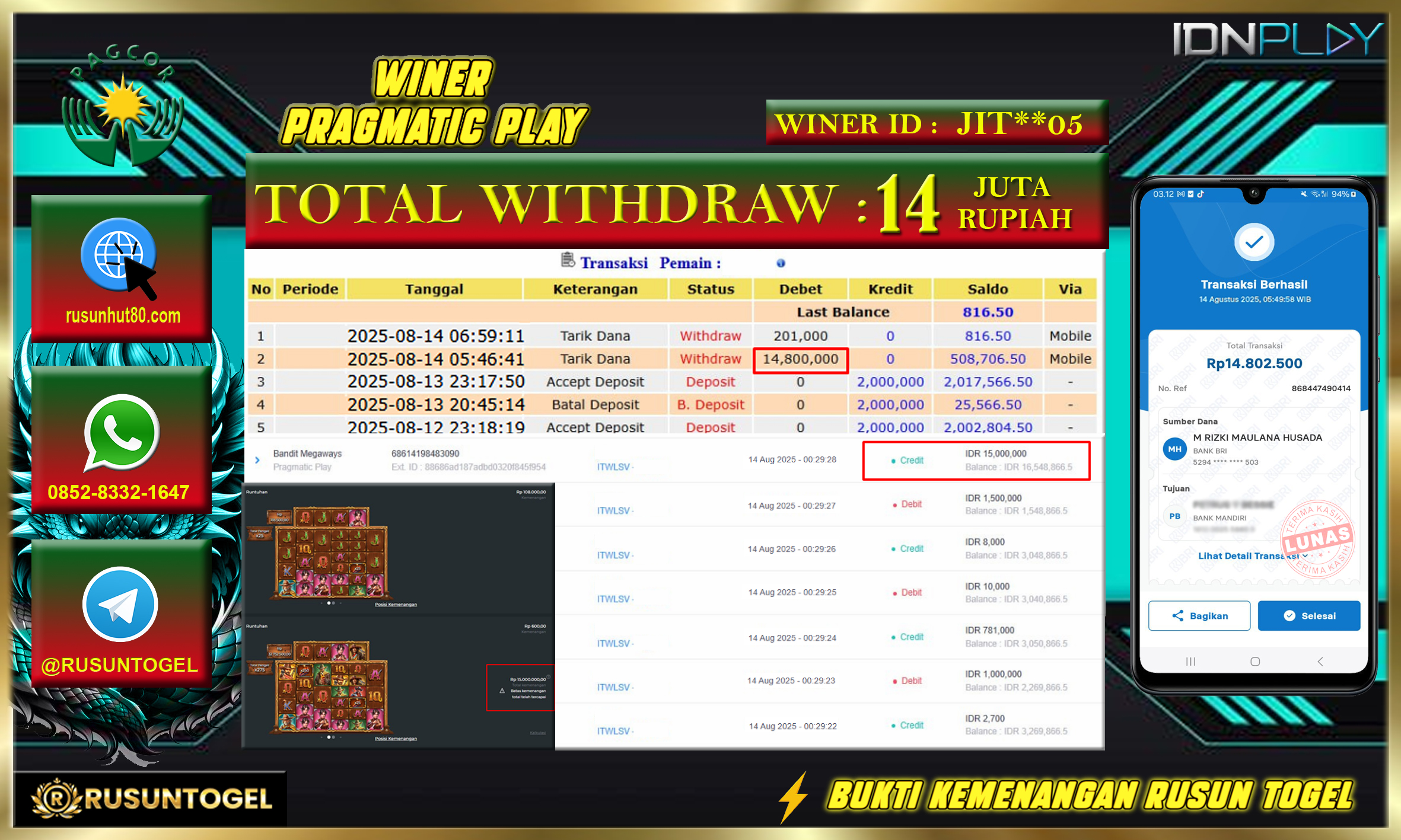 PREDIKSI RUSUNTOGEL