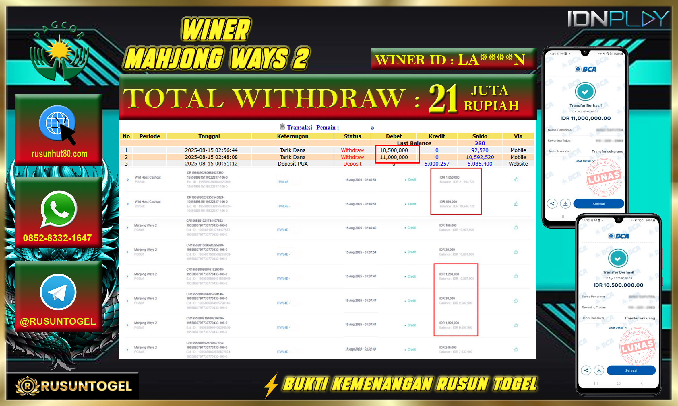 PREDIKSI RUSUNTOGEL