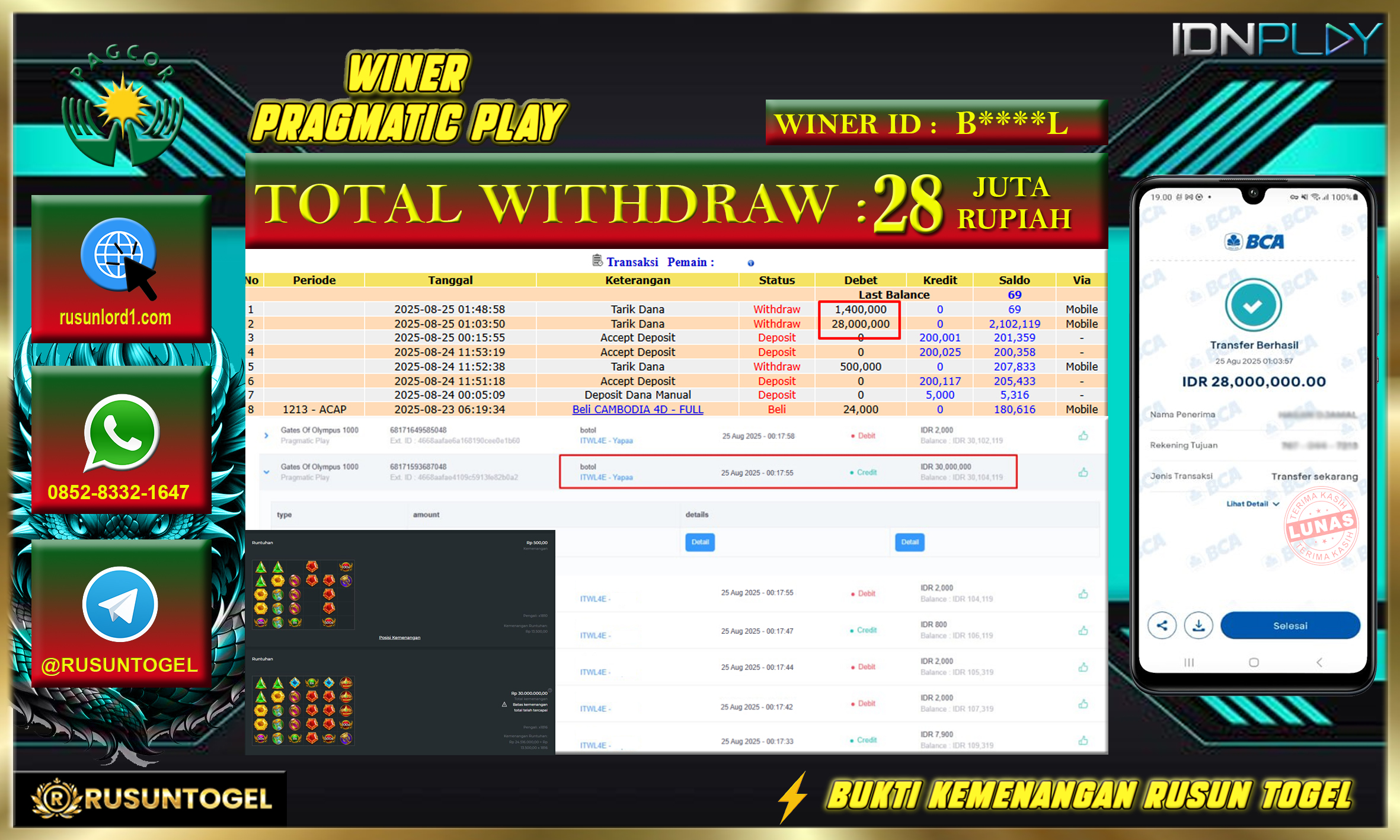 PREDIKSI RUSUNTOGEL