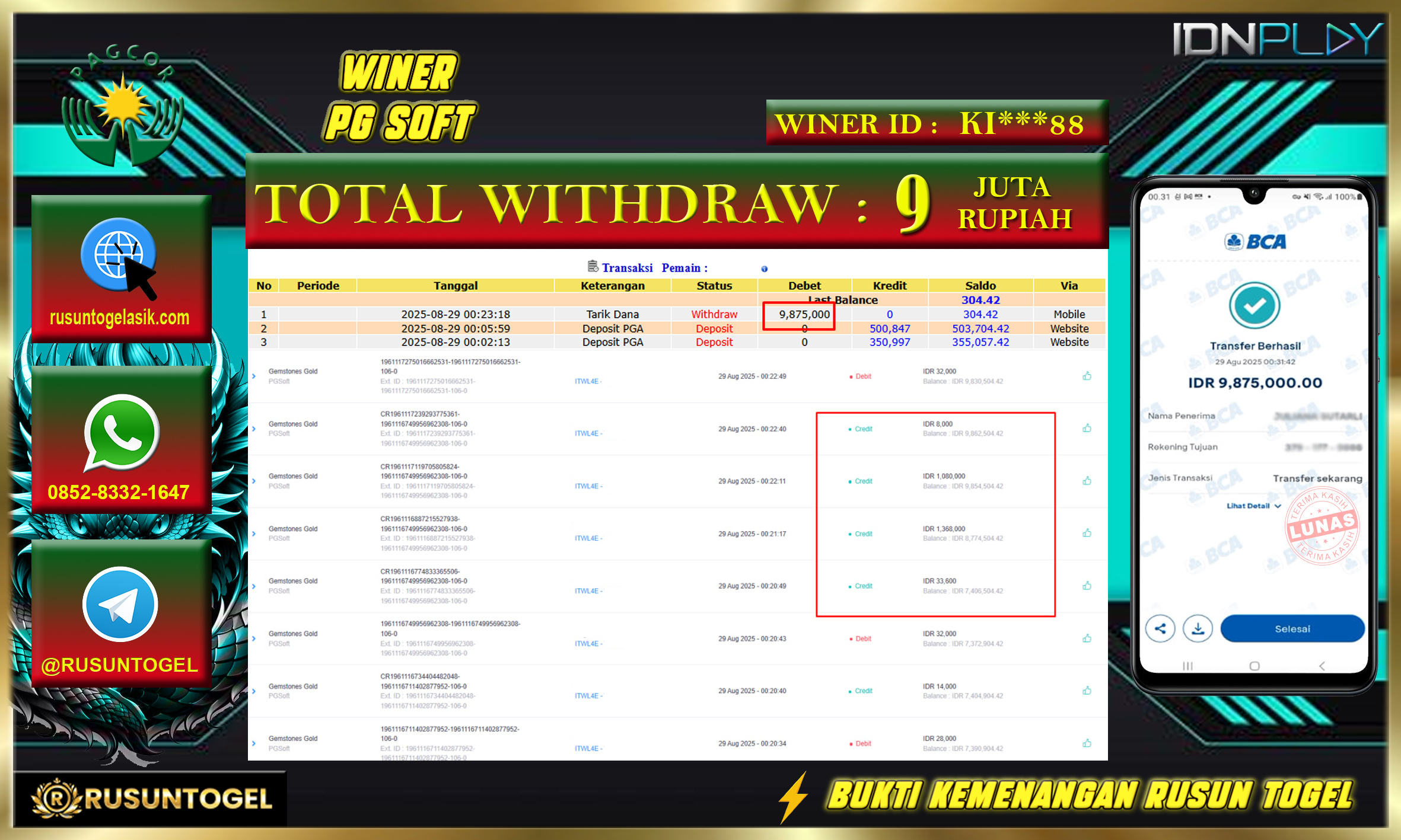 PREDIKSI RUSUNTOGEL