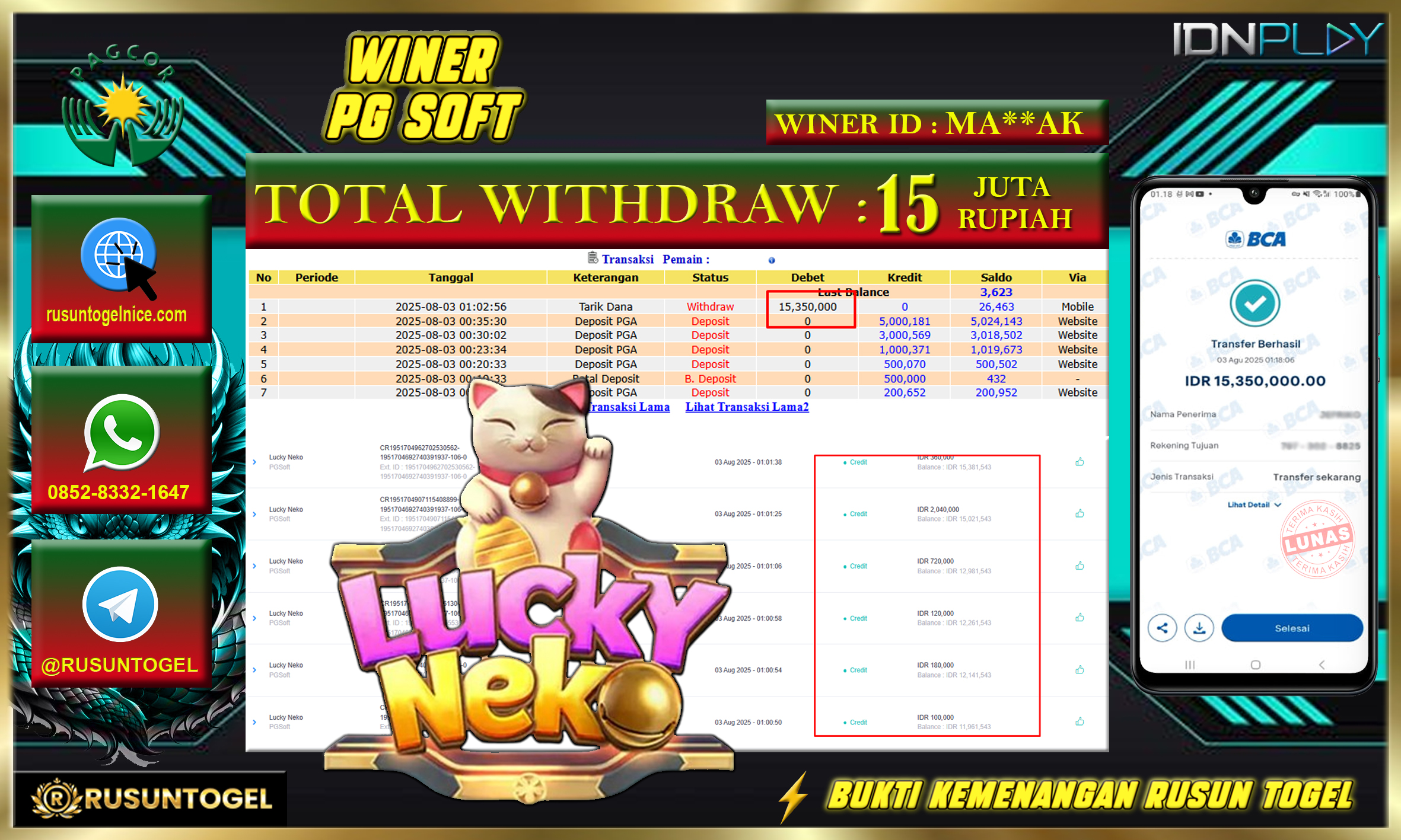 PREDIKSI RUSUNTOGEL