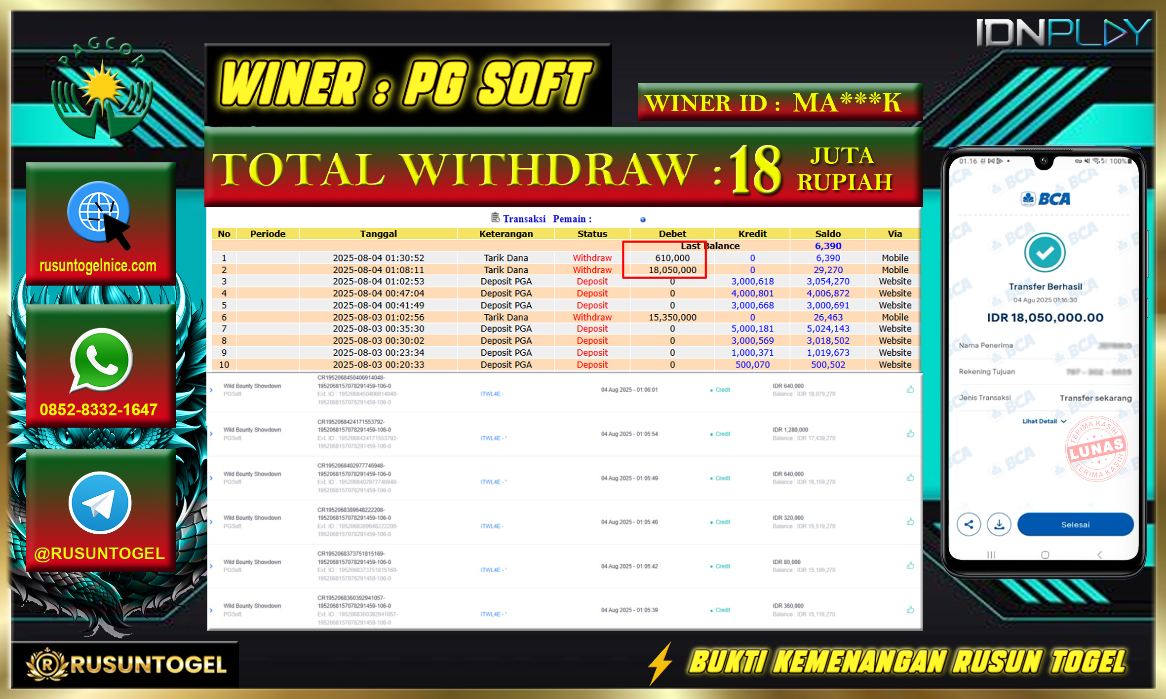 PREDIKSI RUSUNTOGEL