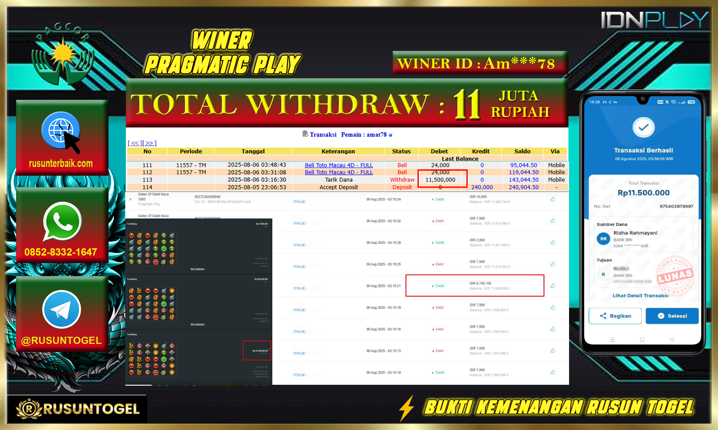PREDIKSI RUSUNTOGEL