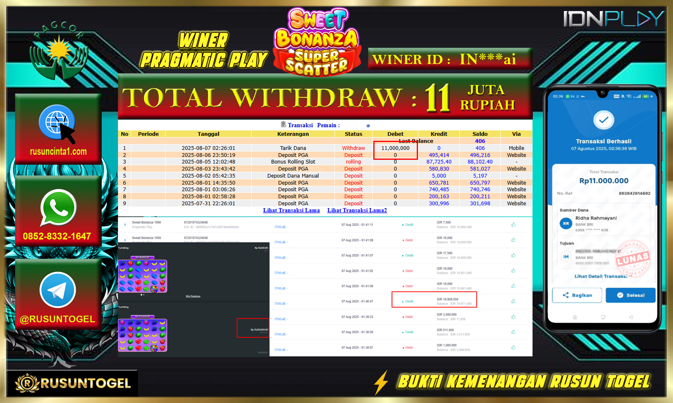 PREDIKSI RUSUNTOGEL