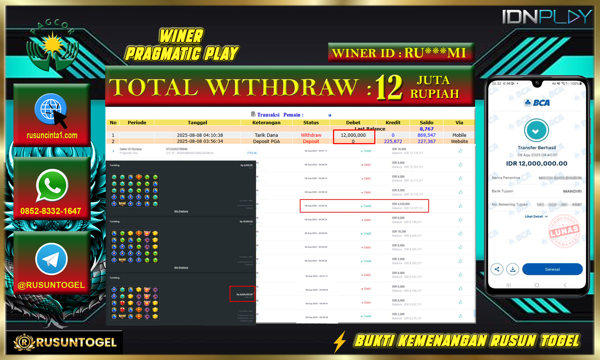 PREDIKSI RUSUNTOGEL