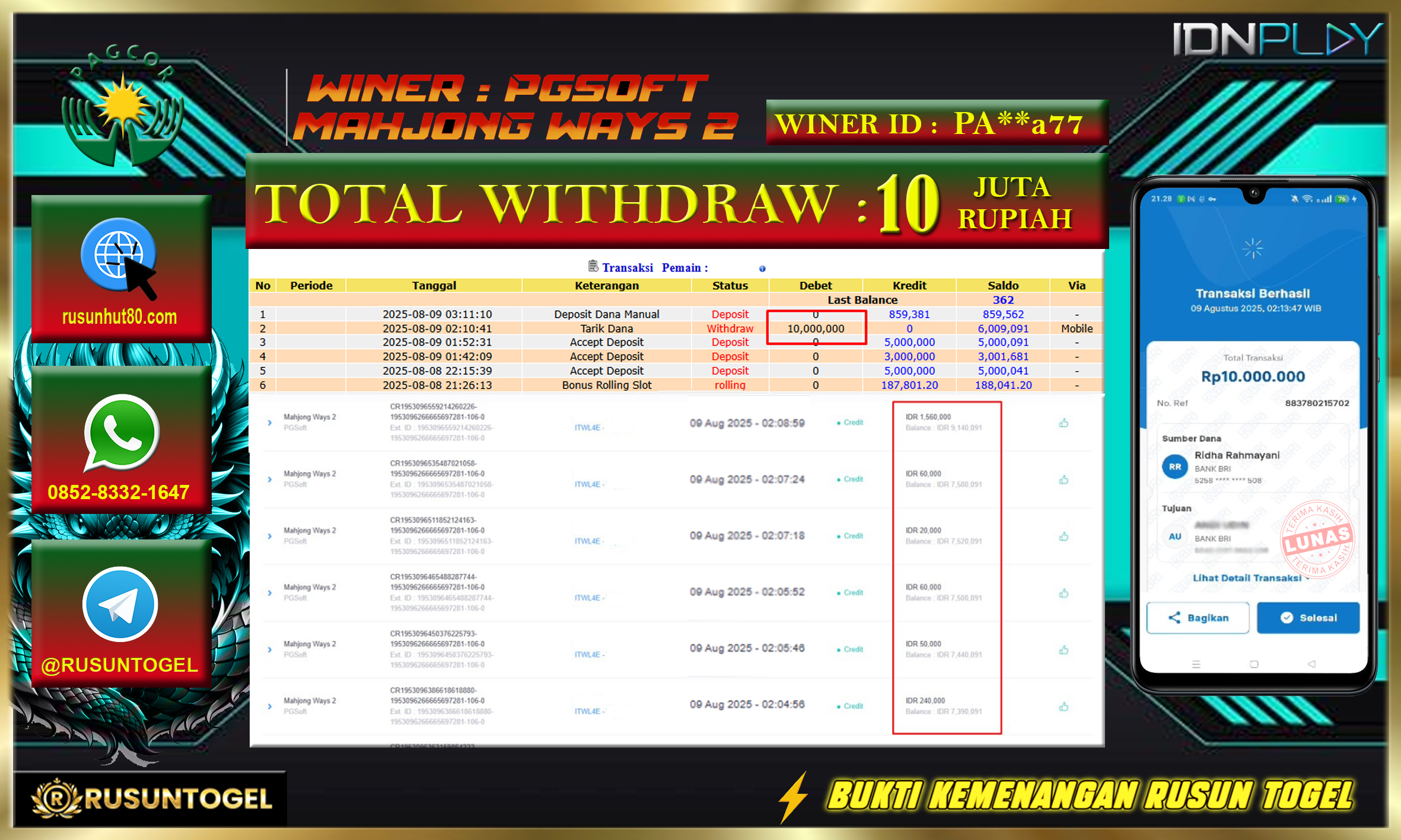 PREDIKSI RUSUNTOGEL