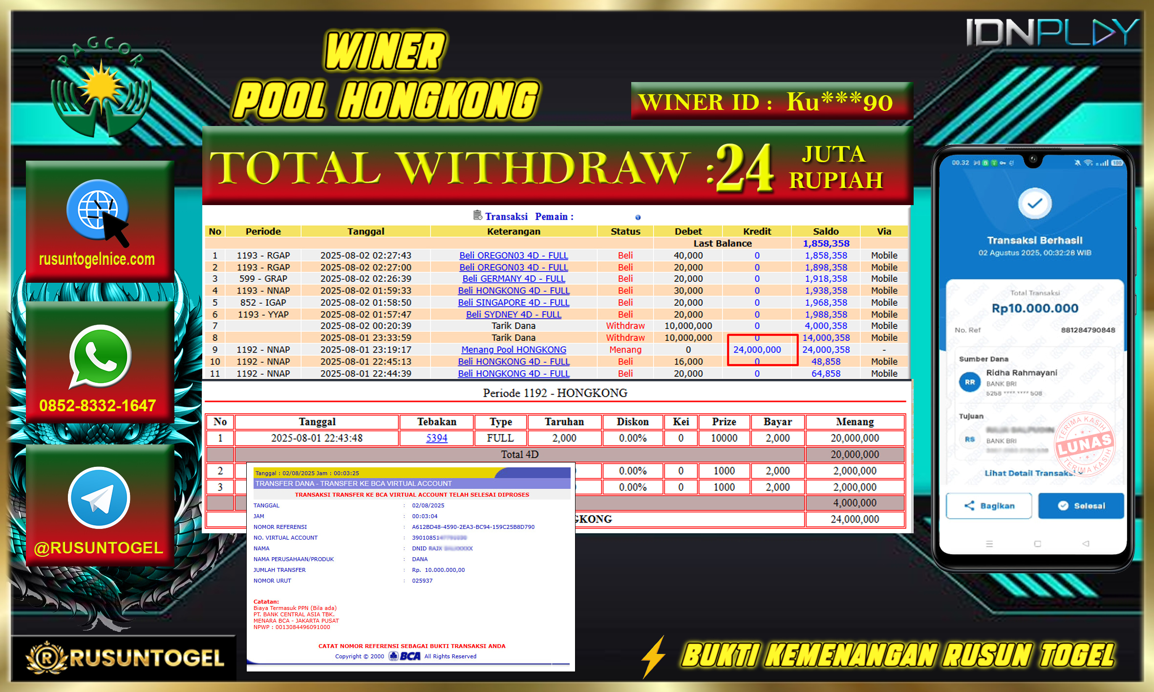 PREDIKSI RUSUNTOGEL