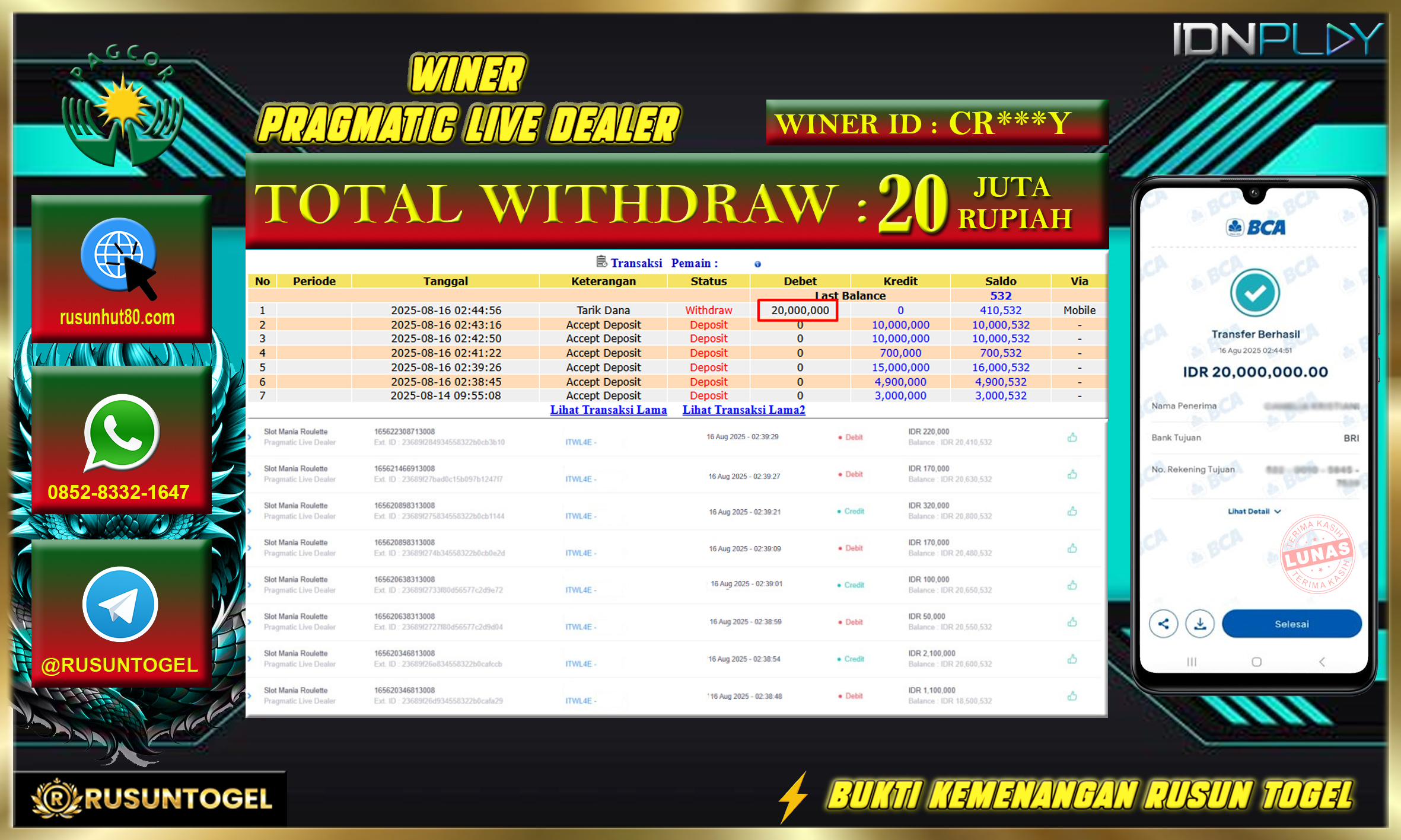 PREDIKSI RUSUNTOGEL