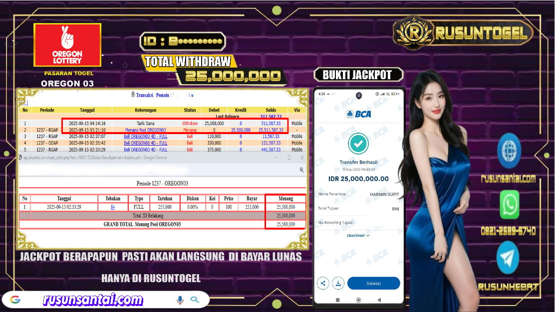 PREDIKSI RUSUNTOGEL