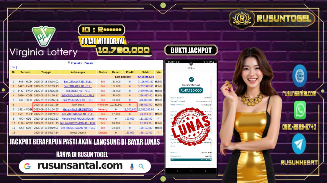 PREDIKSI RUSUNTOGEL