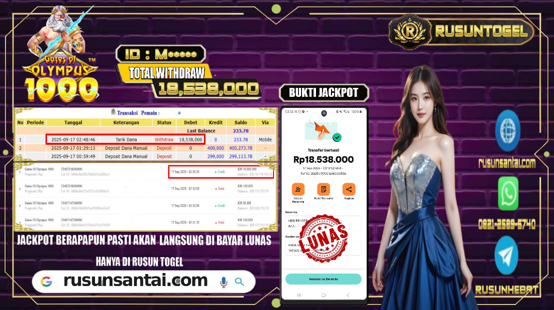 PREDIKSI RUSUNTOGEL