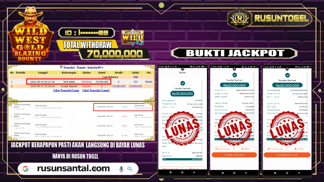PREDIKSI RUSUNTOGEL