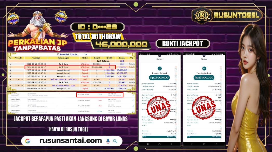 PREDIKSI RUSUNTOGEL