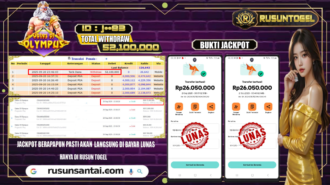 PREDIKSI RUSUNTOGEL