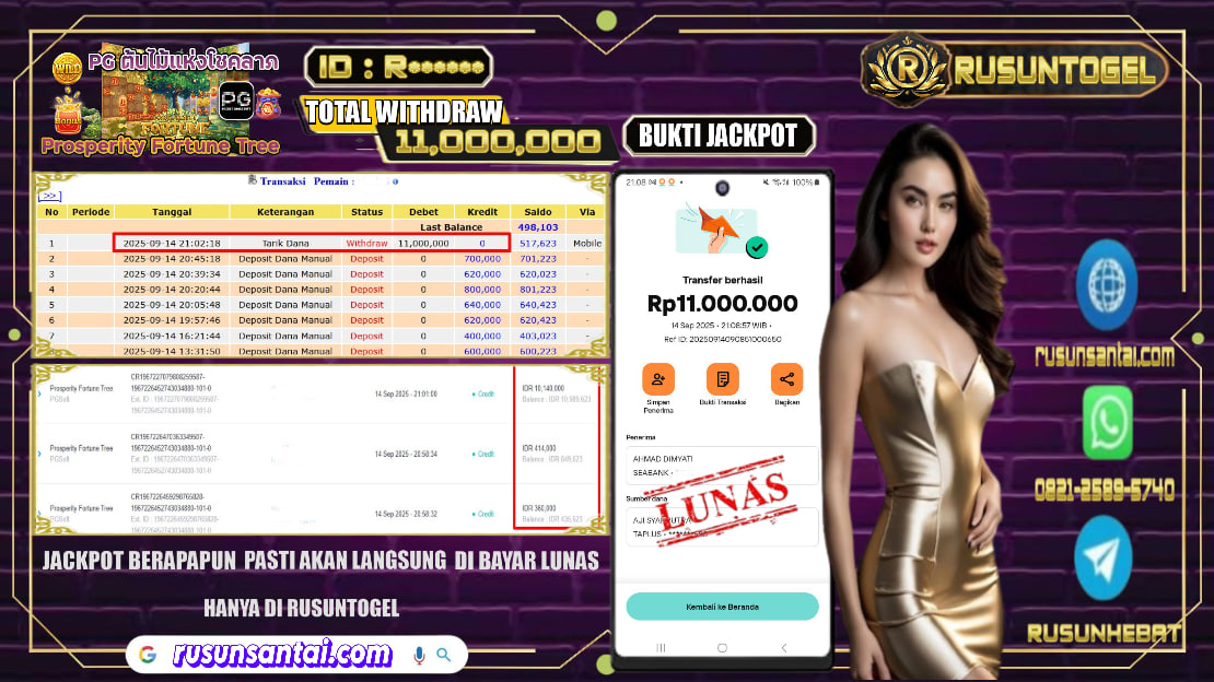 PREDIKSI RUSUNTOGEL