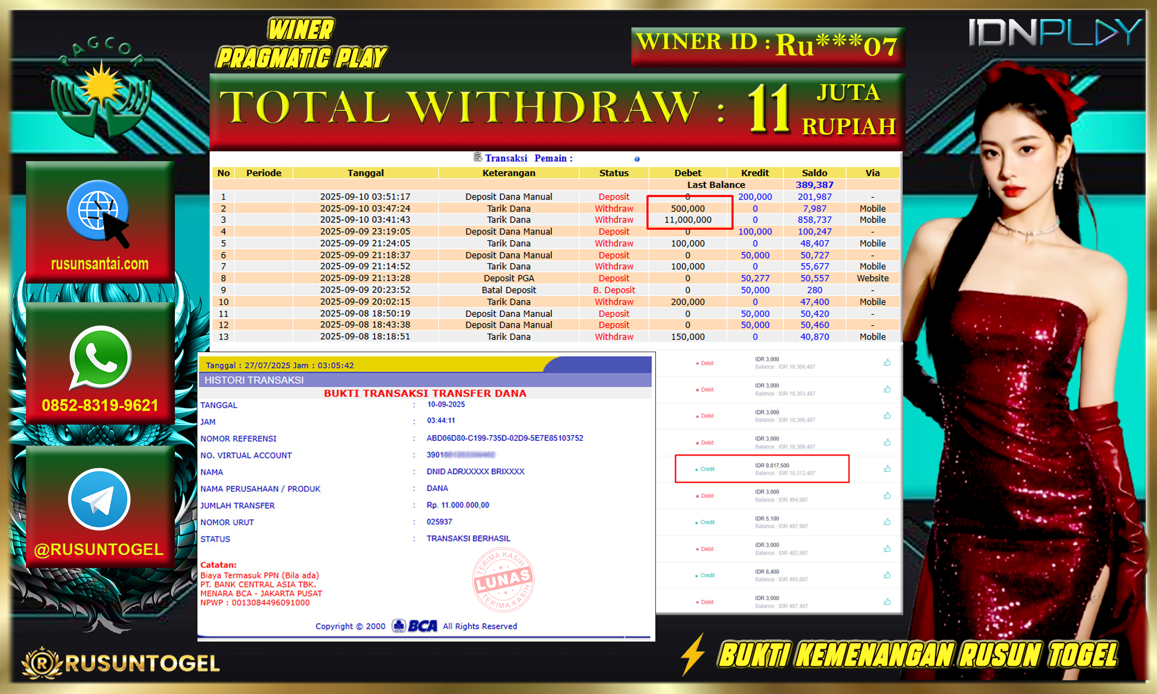 PREDIKSI RUSUNTOGEL