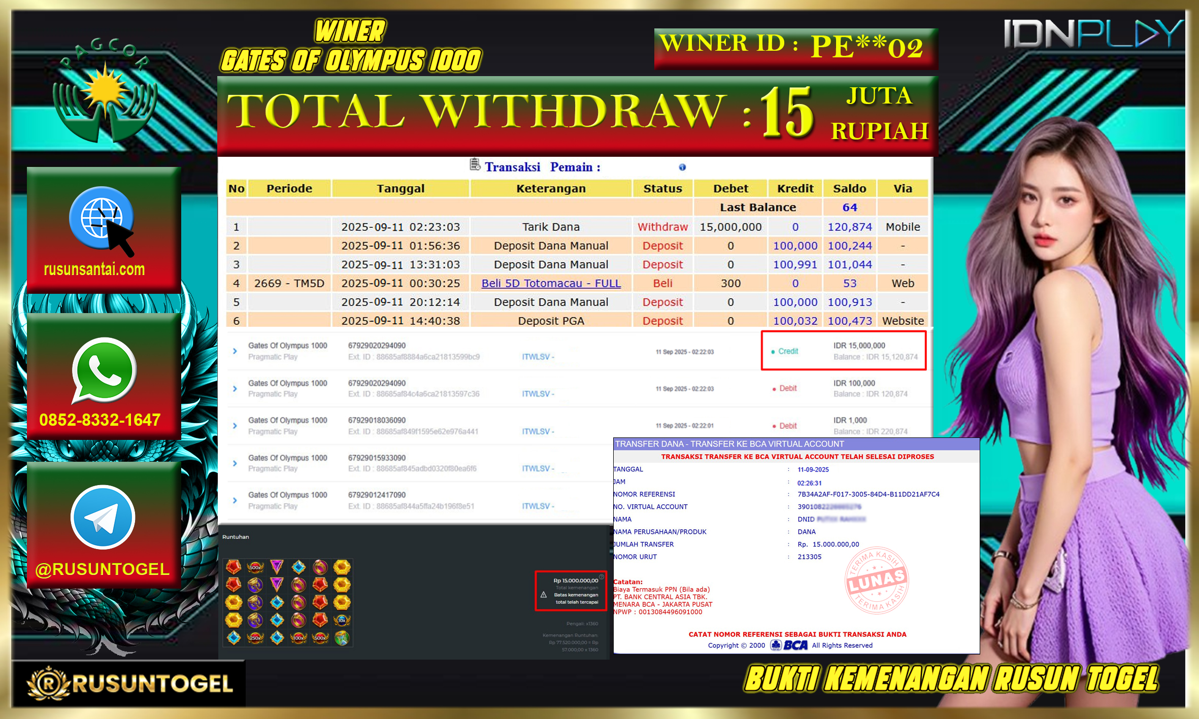 PREDIKSI RUSUNTOGEL