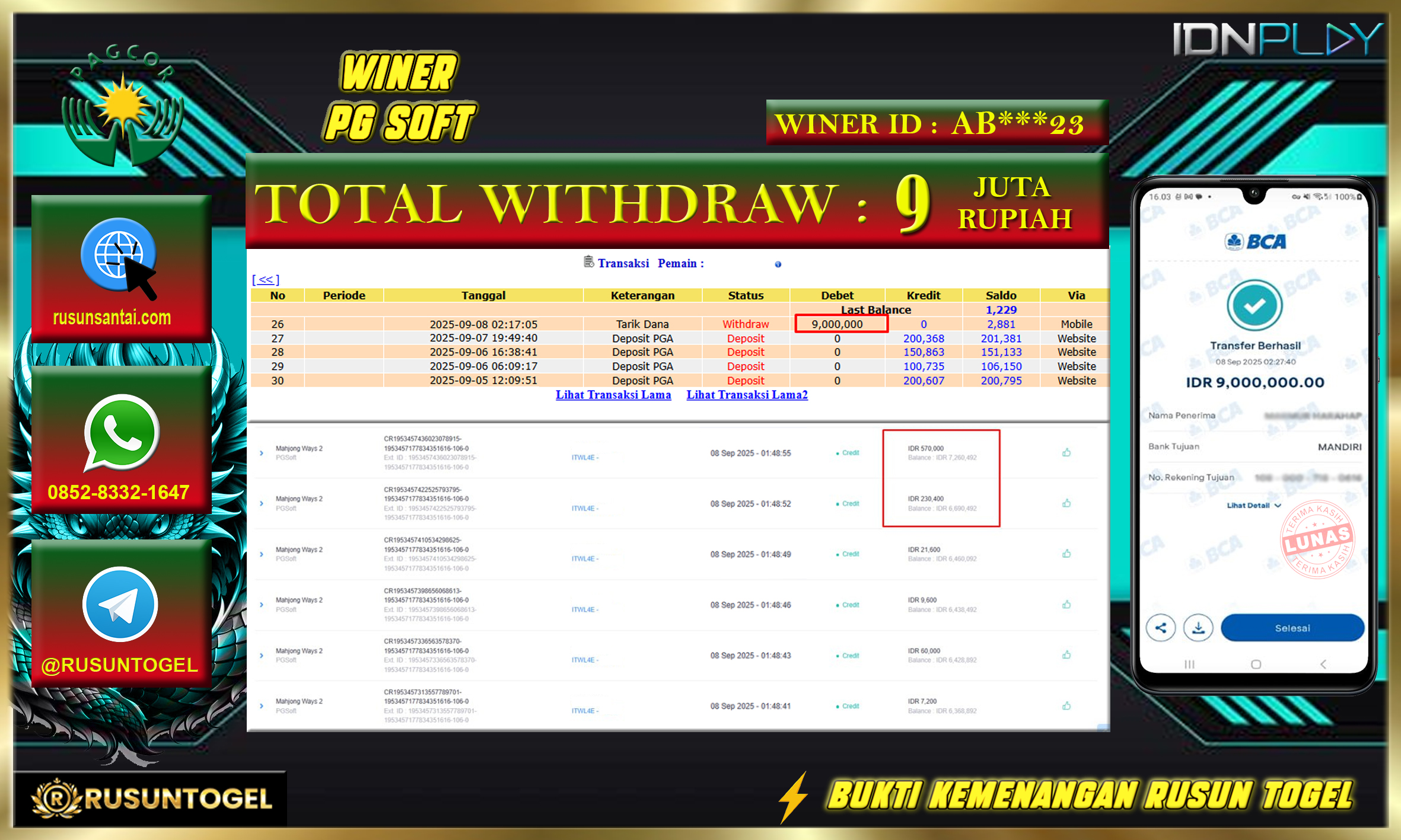 PREDIKSI RUSUNTOGEL