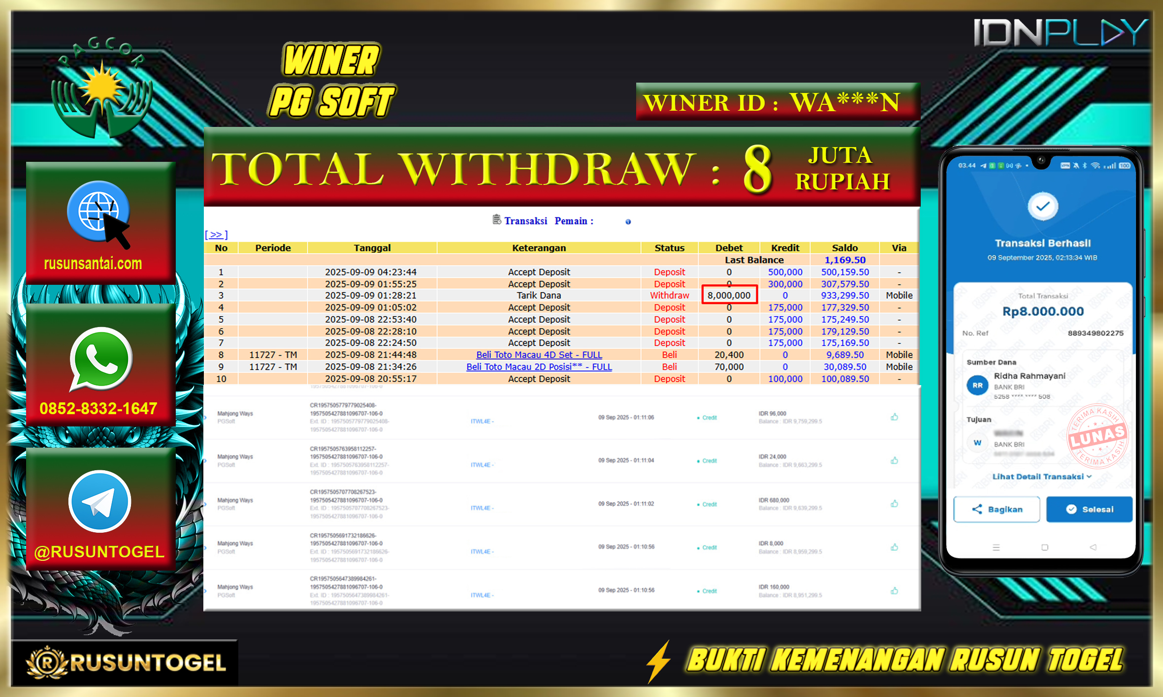 PREDIKSI RUSUNTOGEL